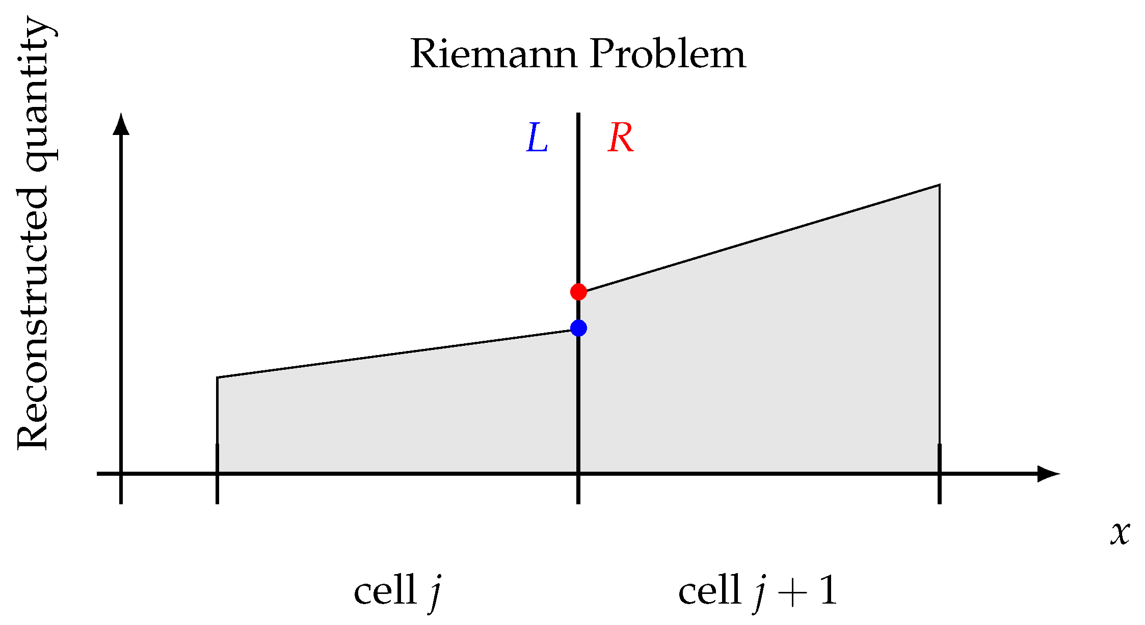 Aerospace 08 00250 g001 550