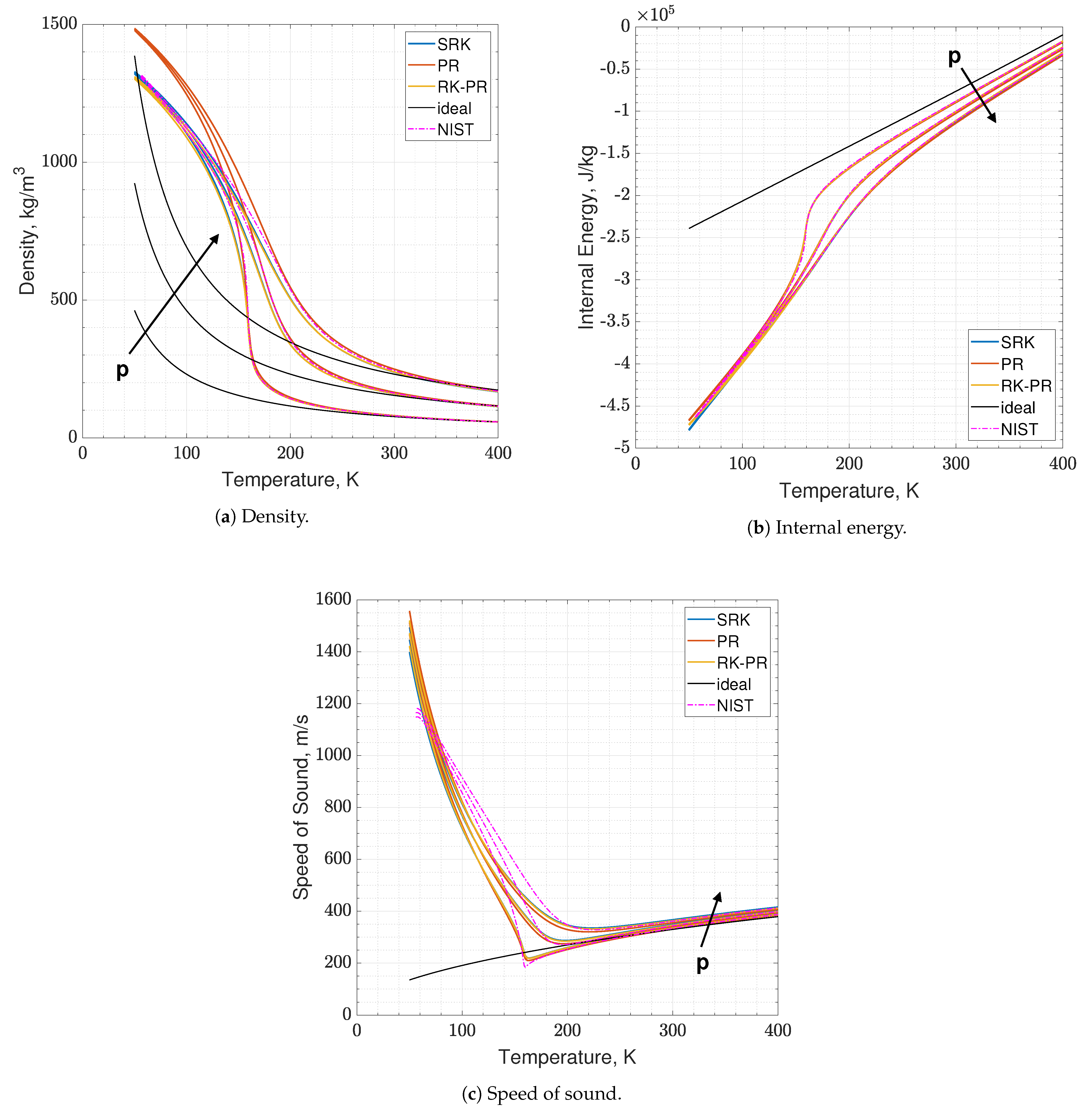 Aerospace 08 00250 g002 550