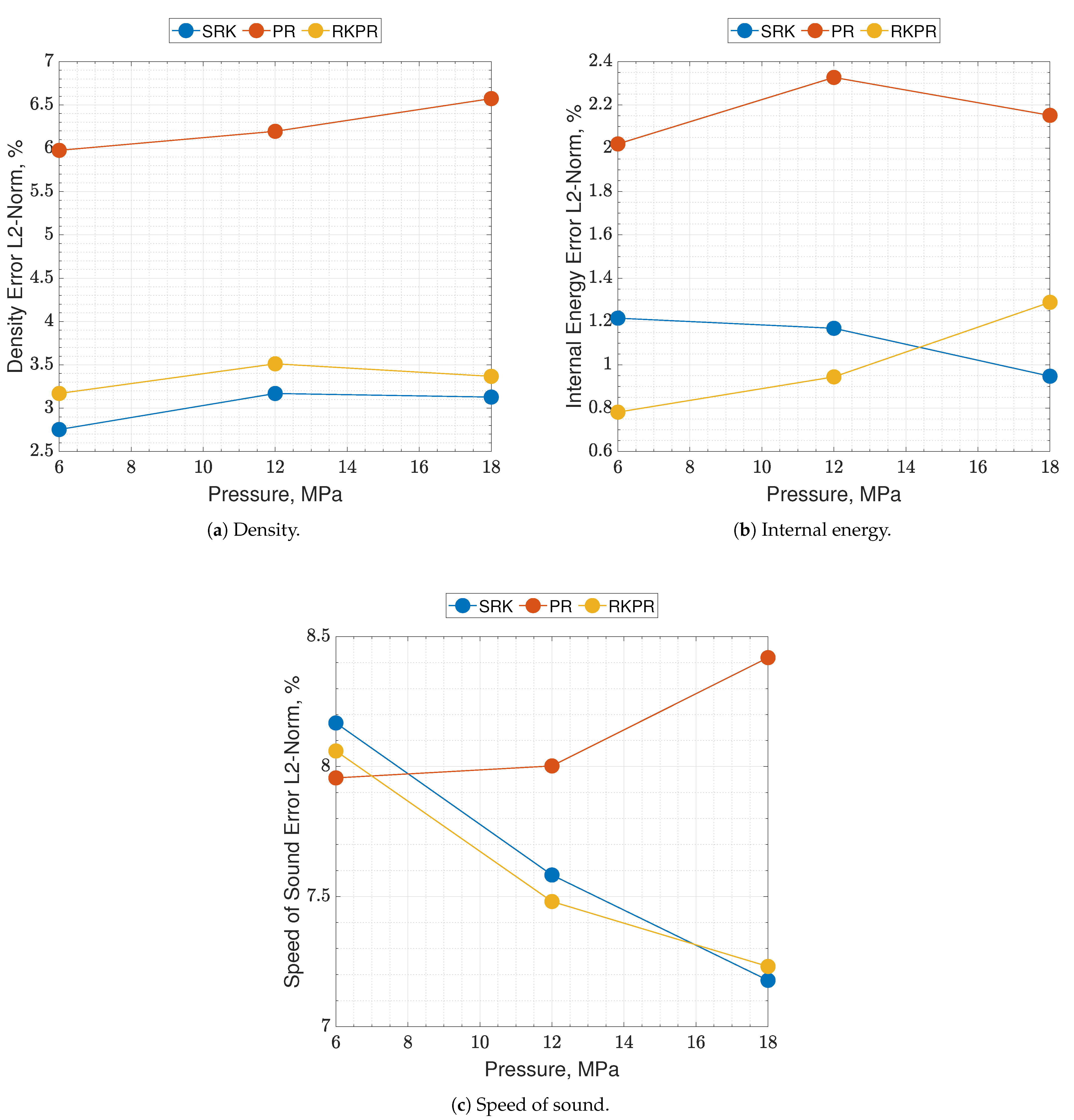 Aerospace 08 00250 g003 550