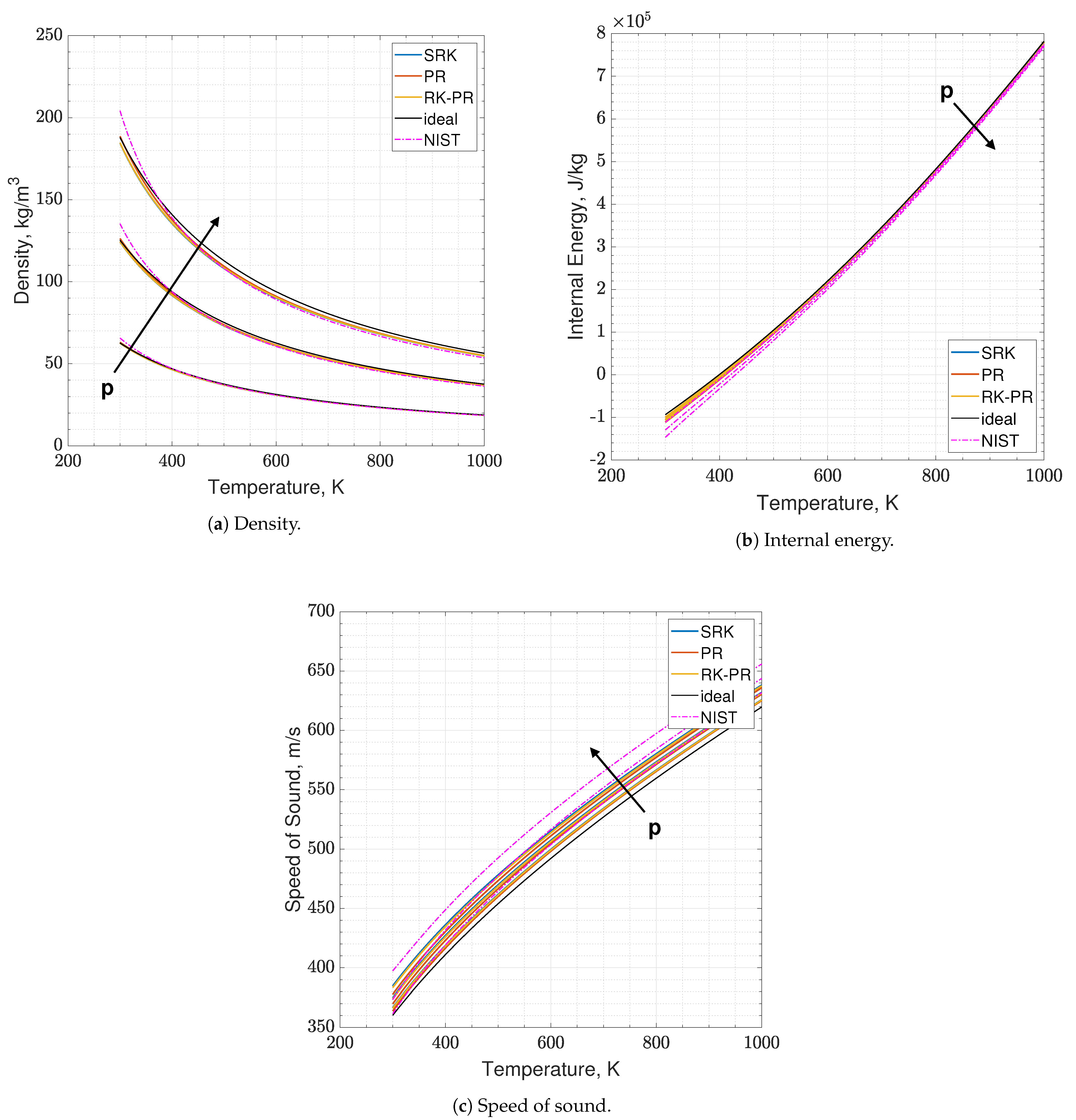 Aerospace 08 00250 g004 550