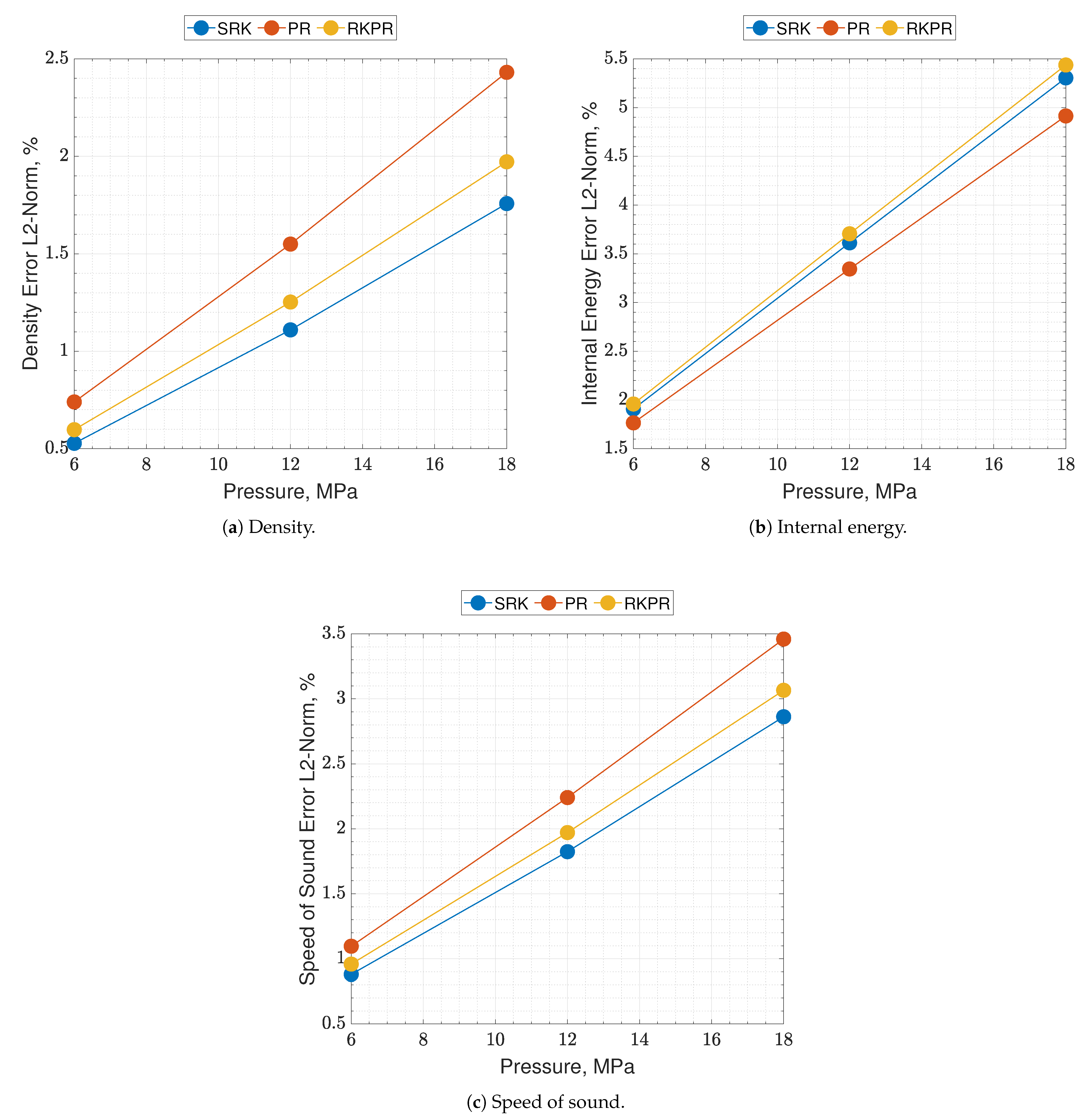 Aerospace 08 00250 g005 550