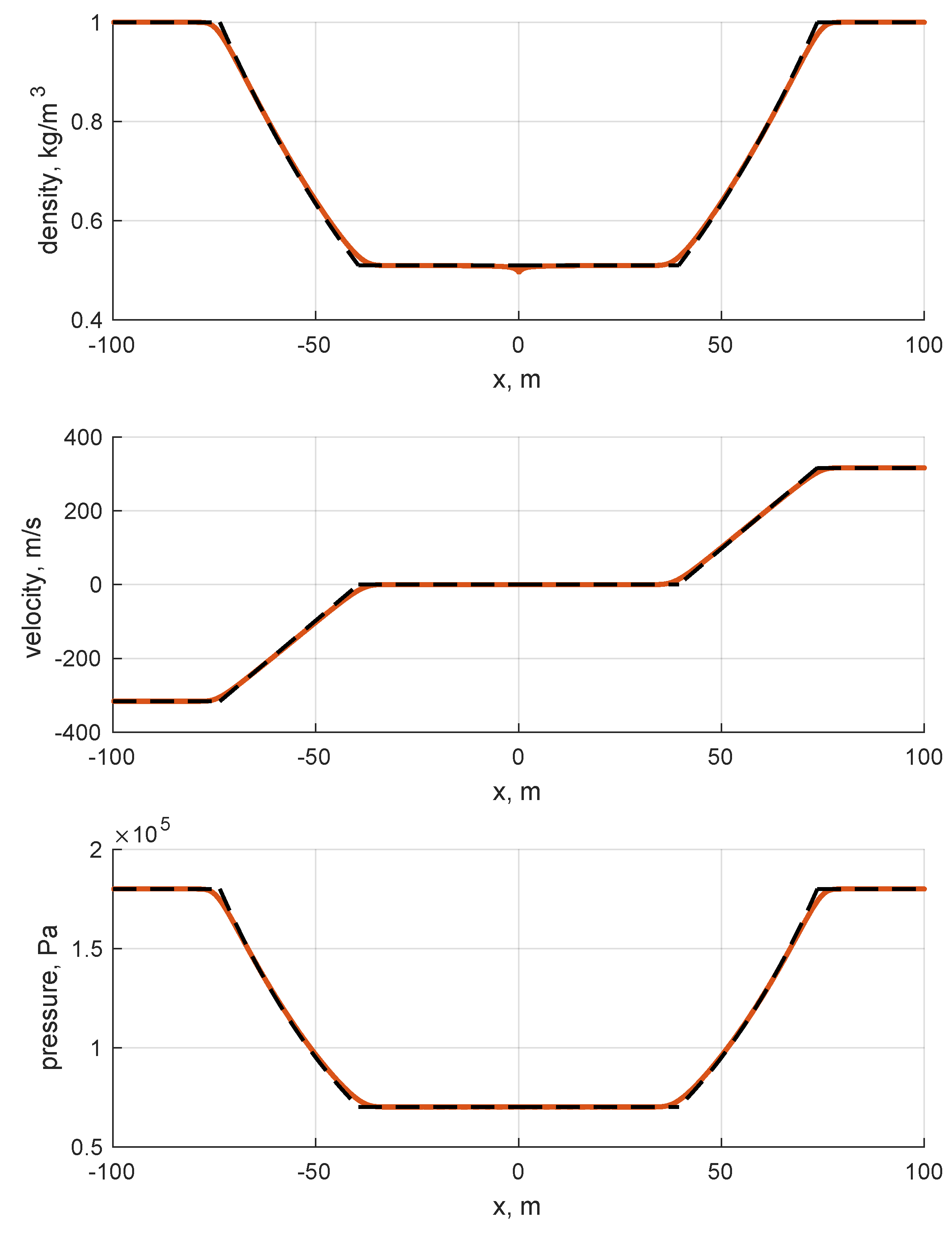 Aerospace 08 00250 g007 550