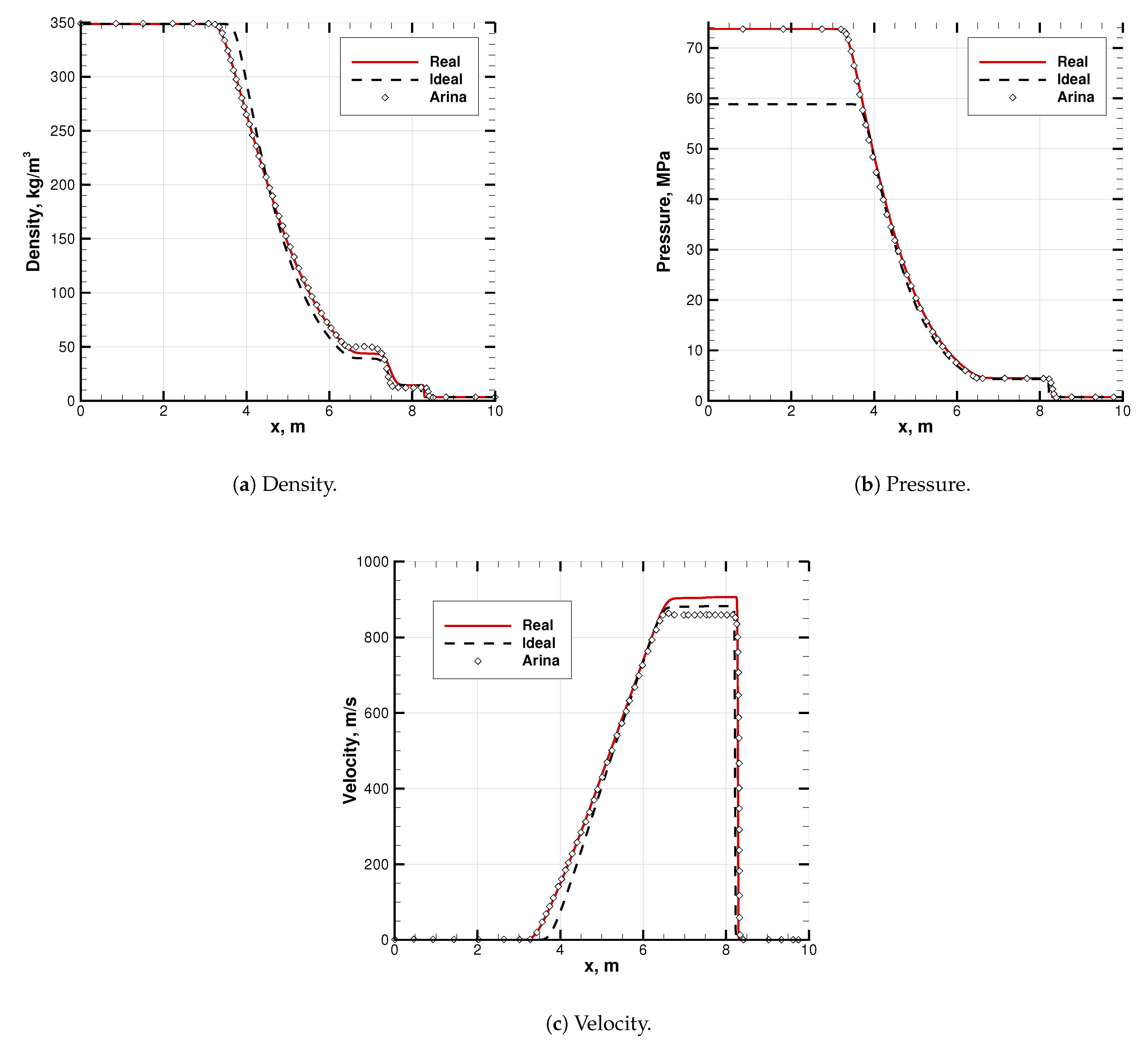 Aerospace 08 00250 g008 550