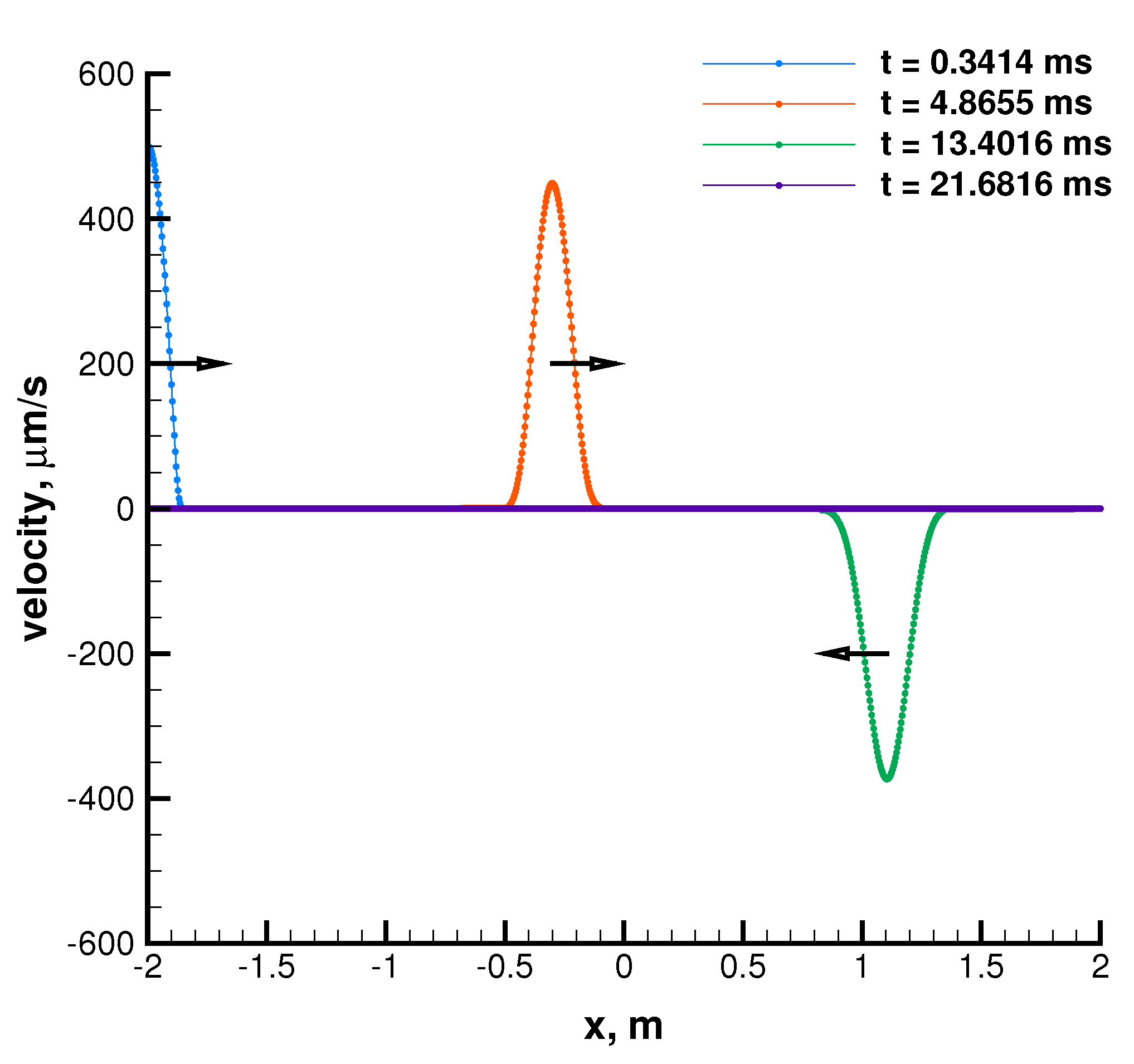 Aerospace 08 00250 g009 550