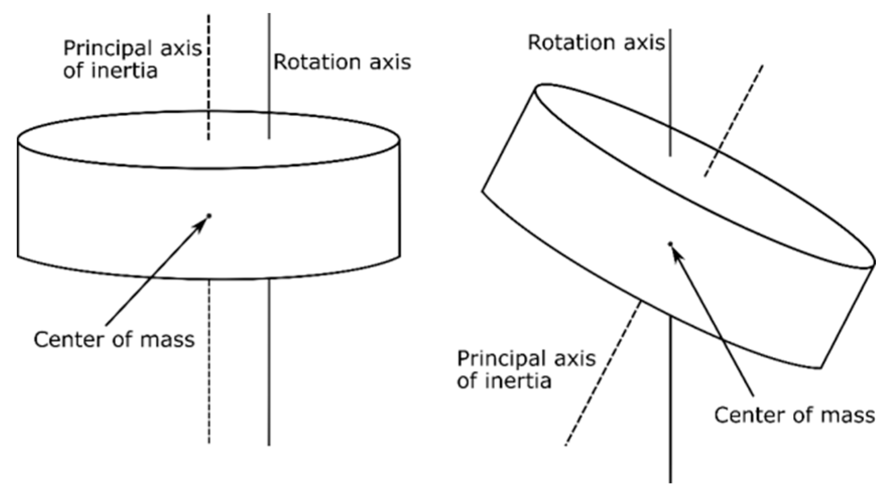 Aerospace 08 00252 g001 550