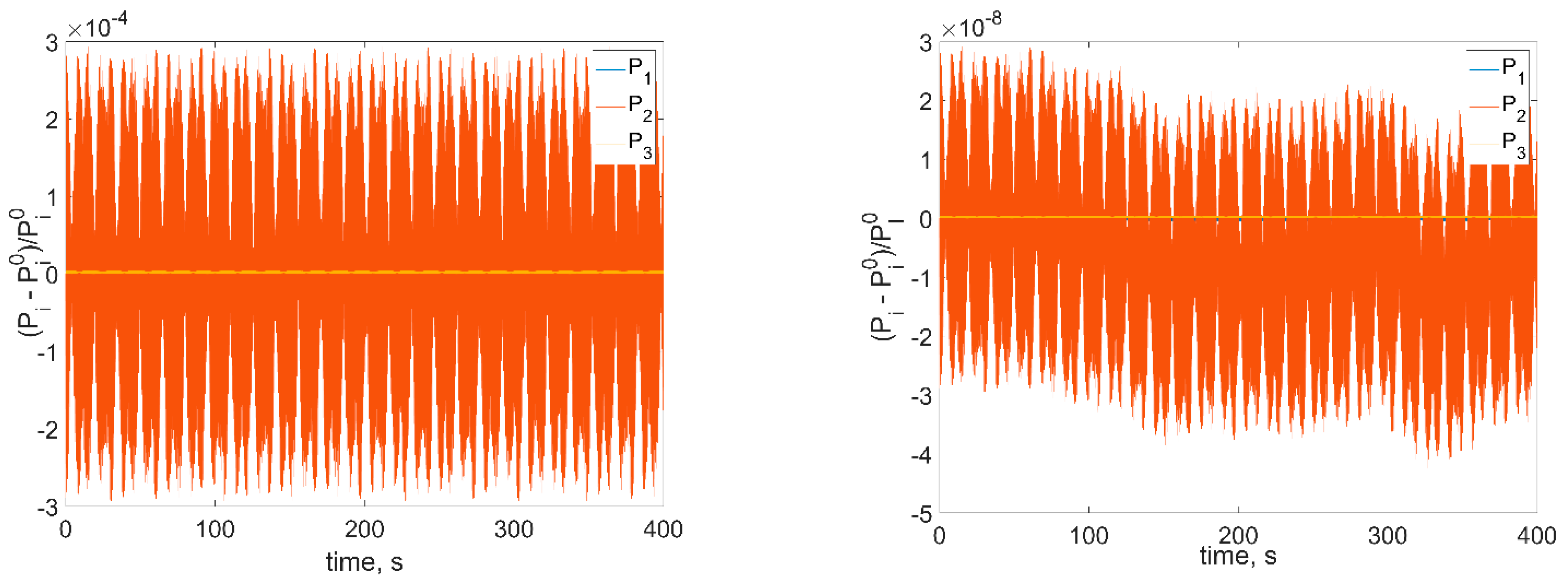 Aerospace 08 00252 g003 550