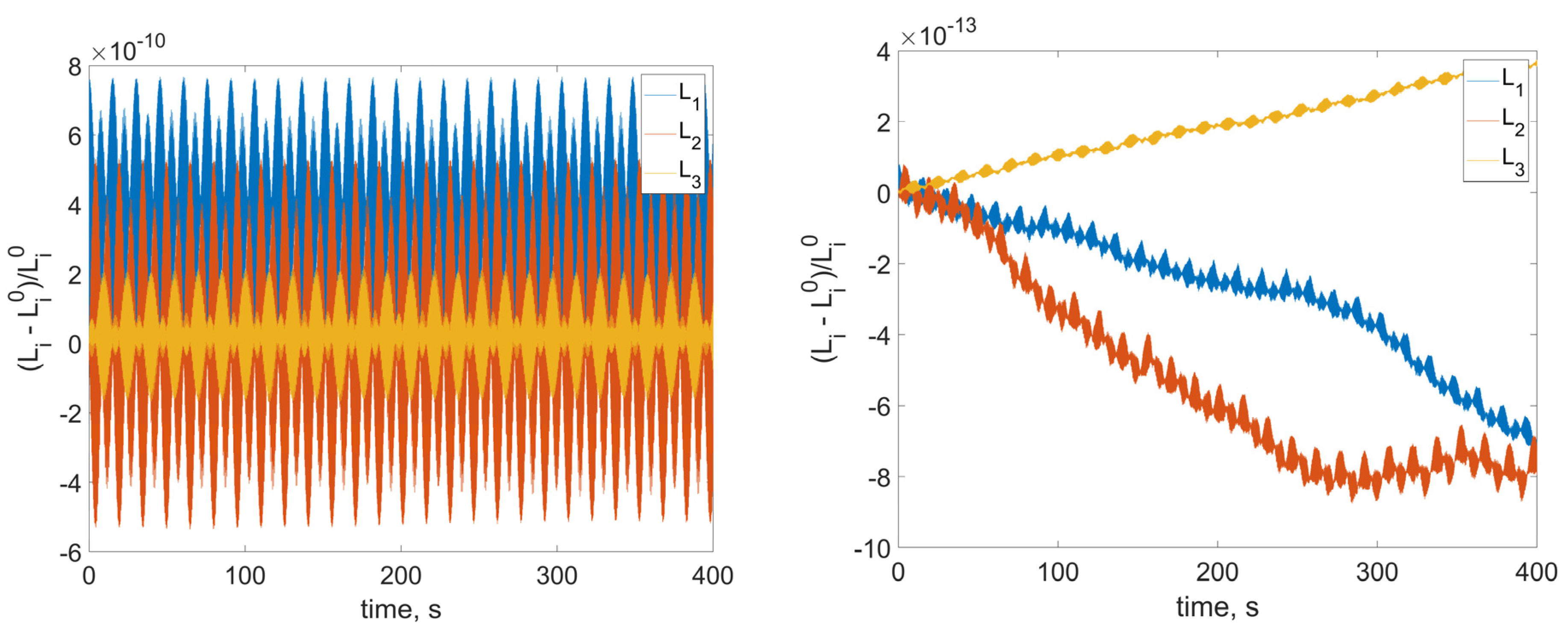 Aerospace 08 00252 g004 550