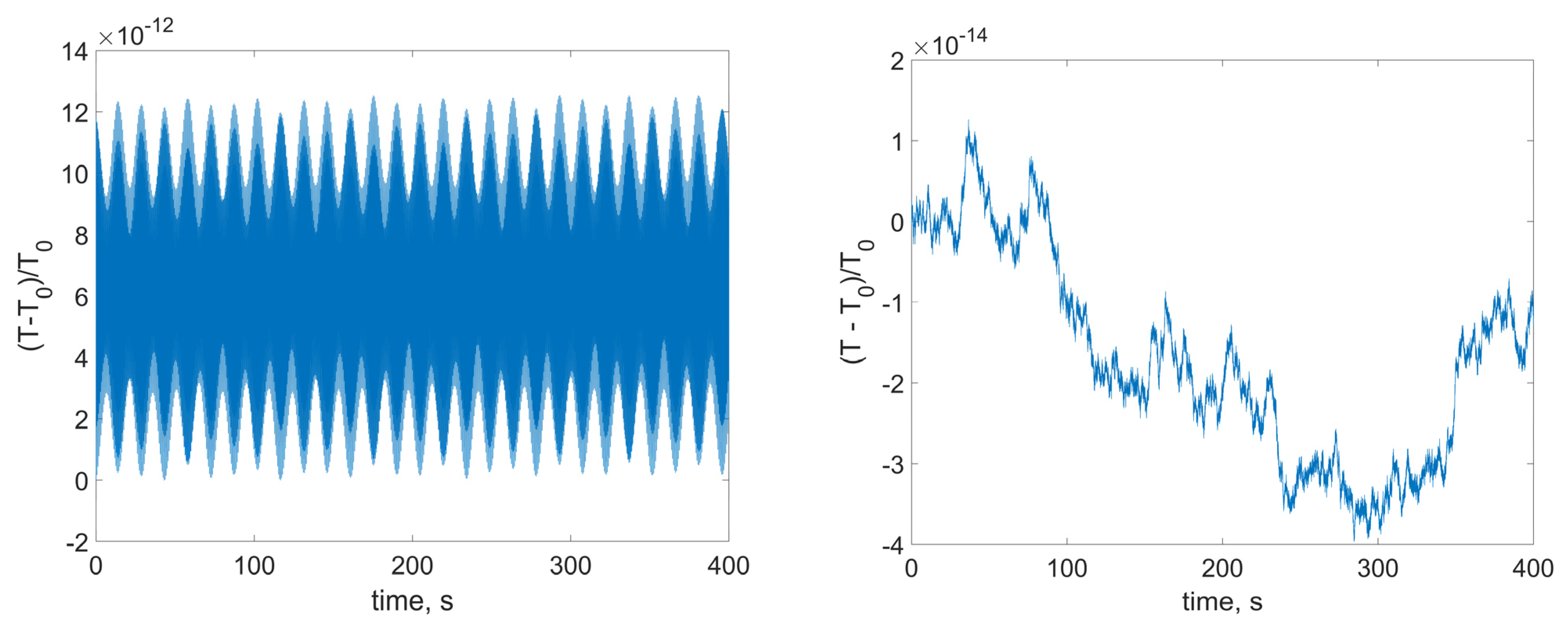 Aerospace 08 00252 g005 550