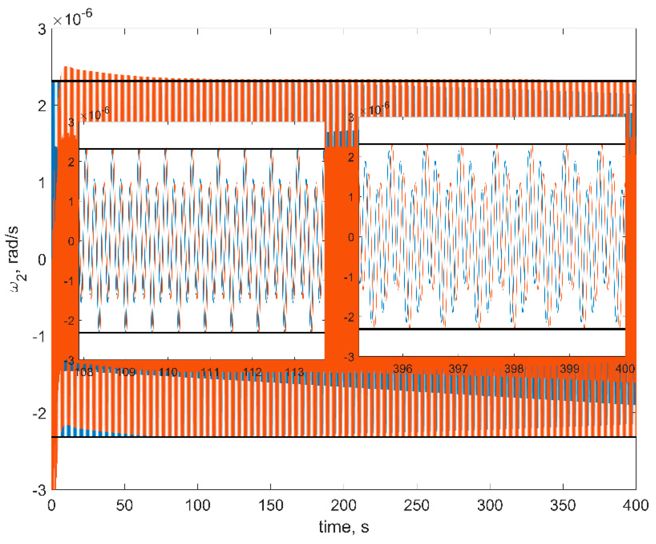 Aerospace 08 00252 g007 550