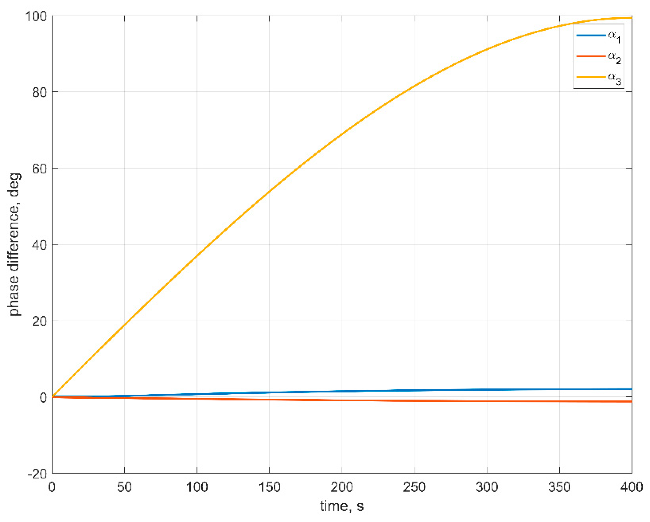 Aerospace 08 00252 g009 550