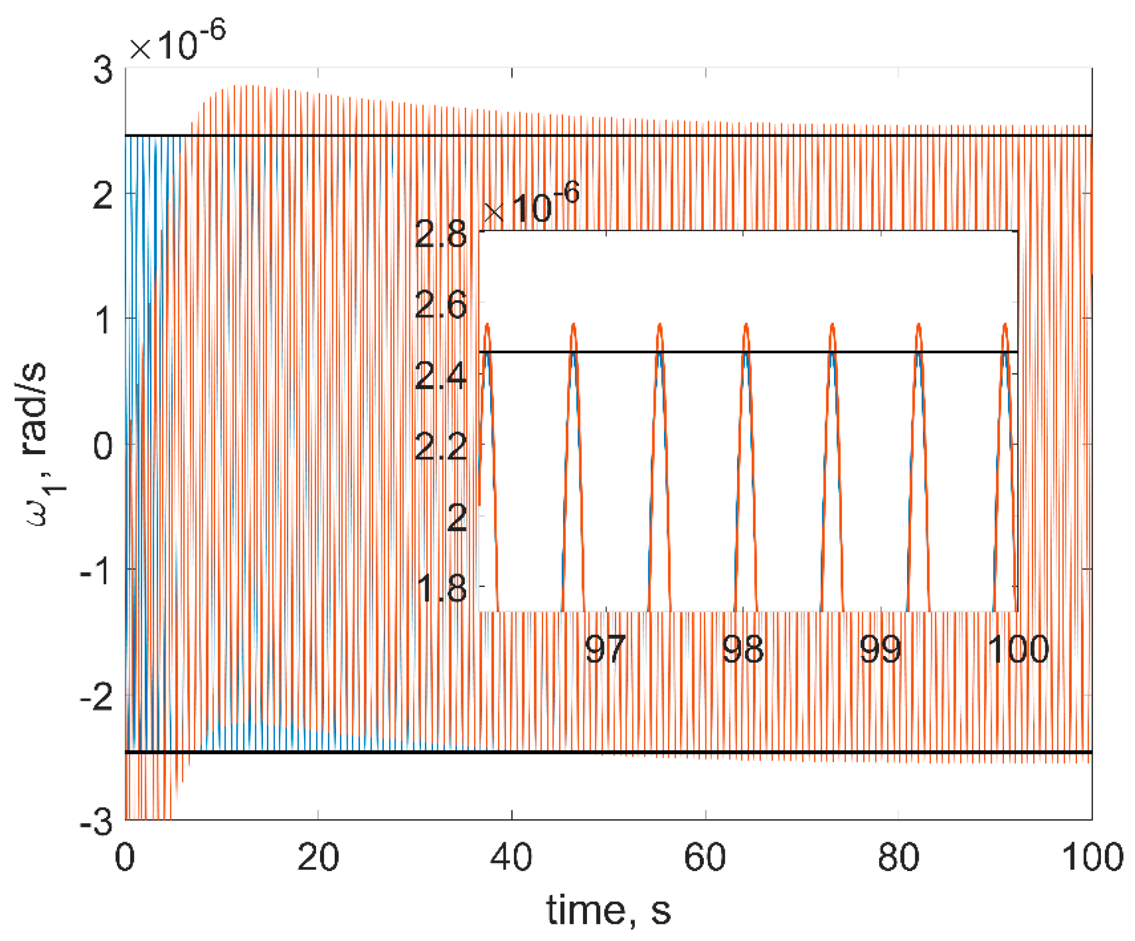 Aerospace 08 00252 g011 550