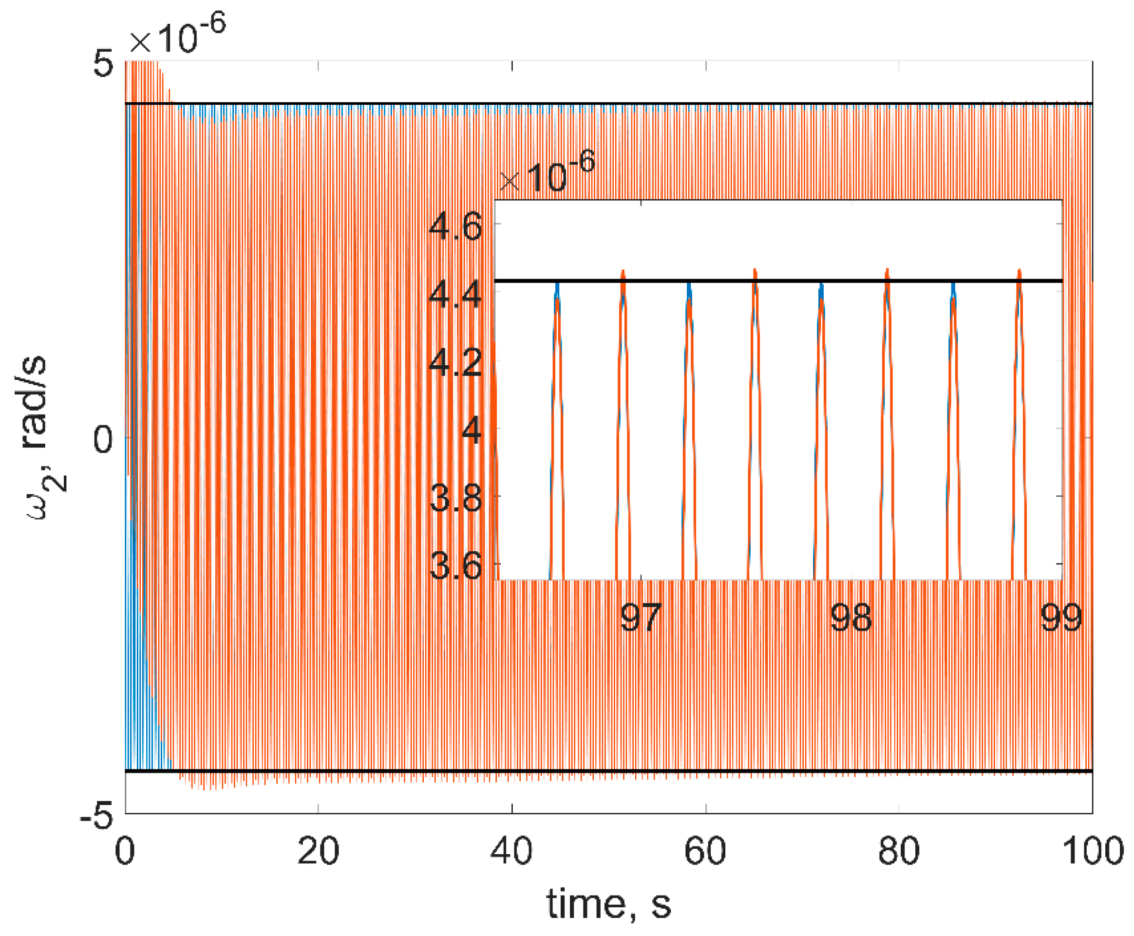 Aerospace 08 00252 g012 550