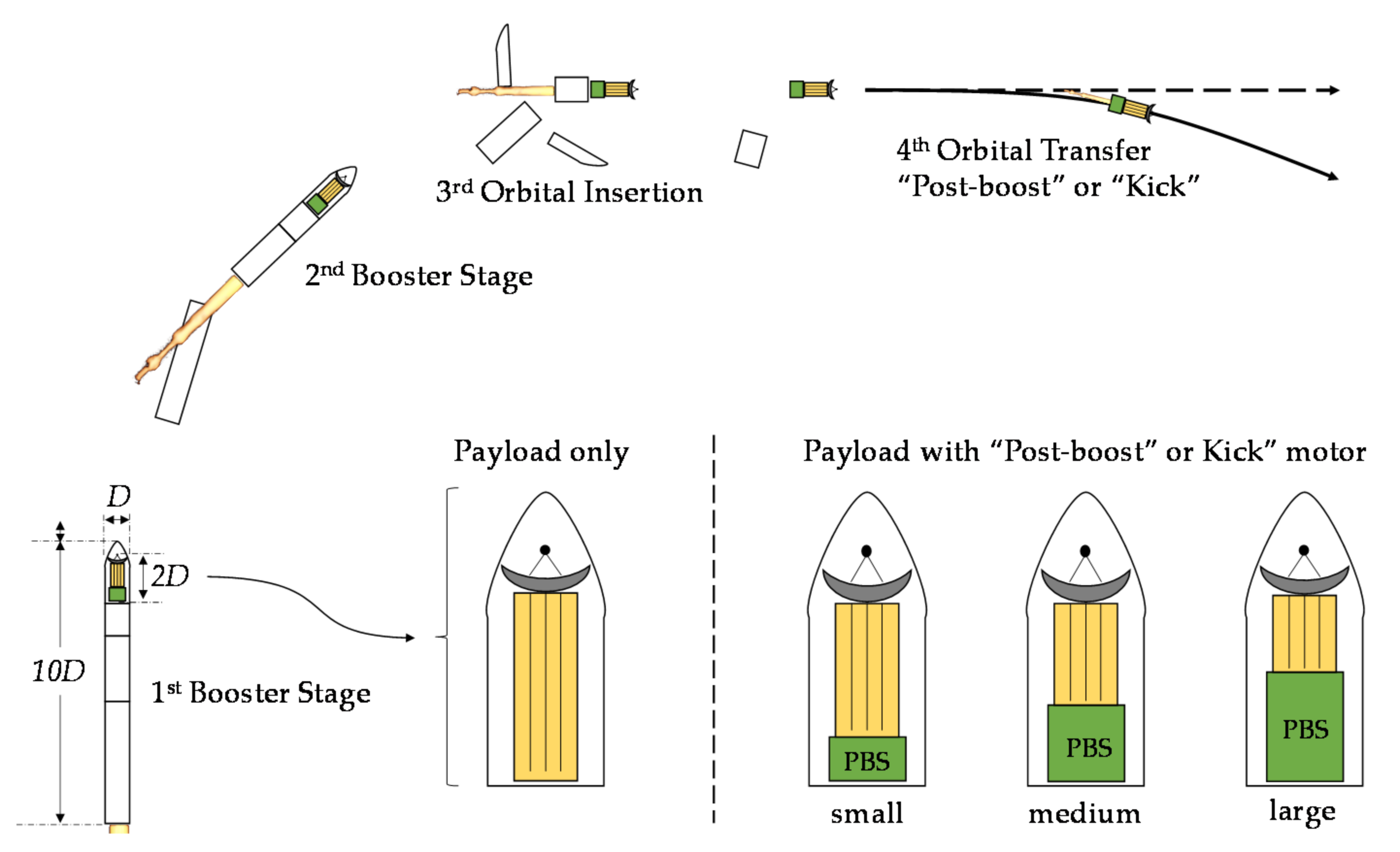 Aerospace 08 00253 g001
