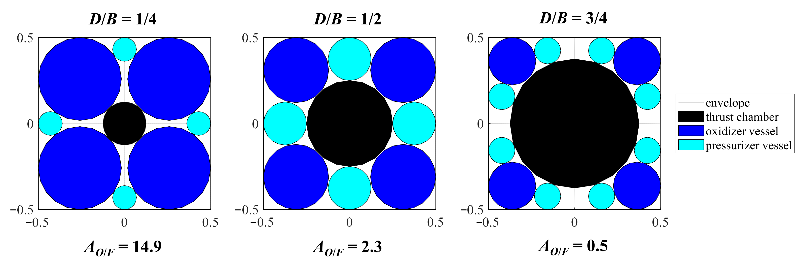 Aerospace 08 00253 g005