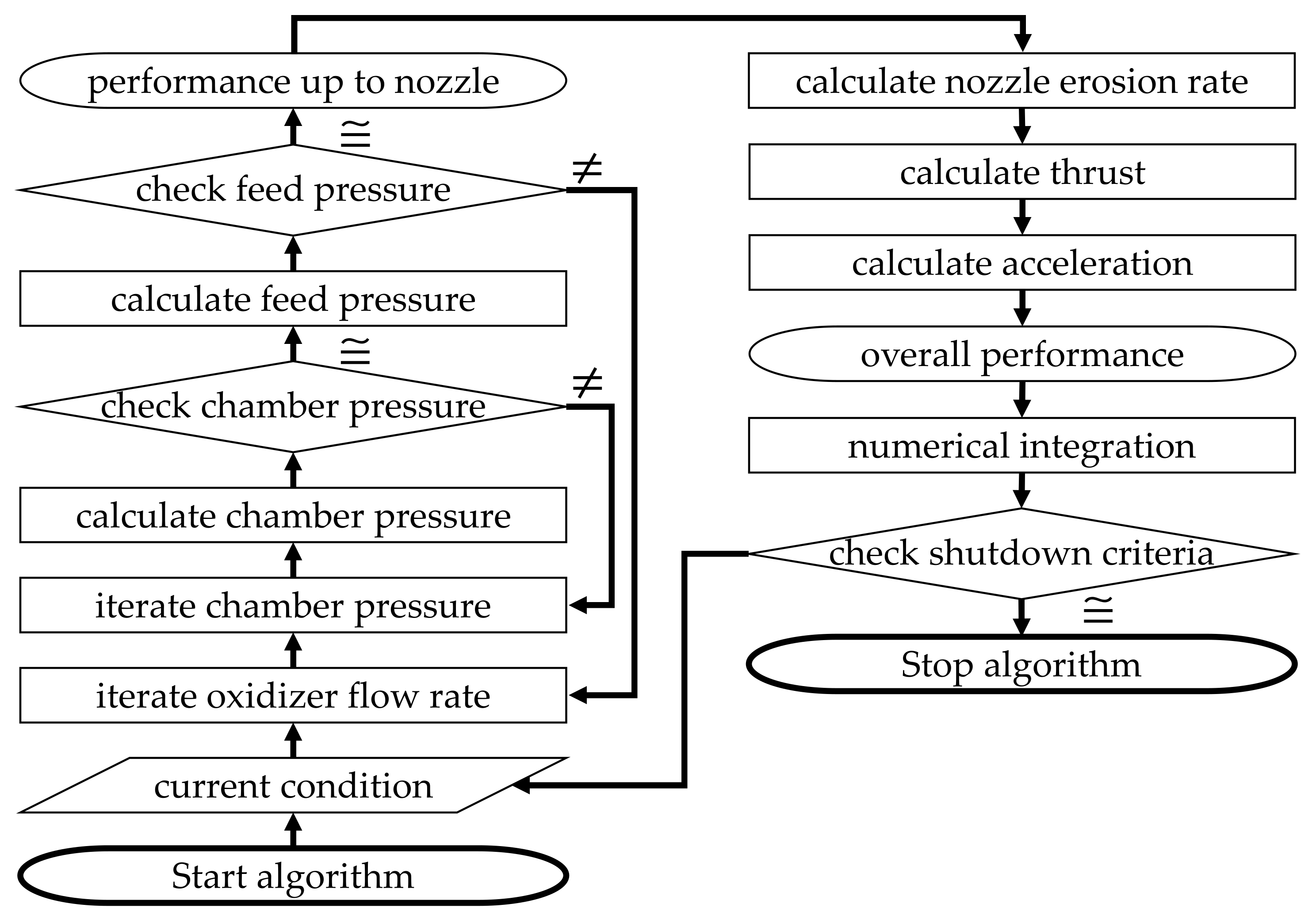 Aerospace 08 00253 g009