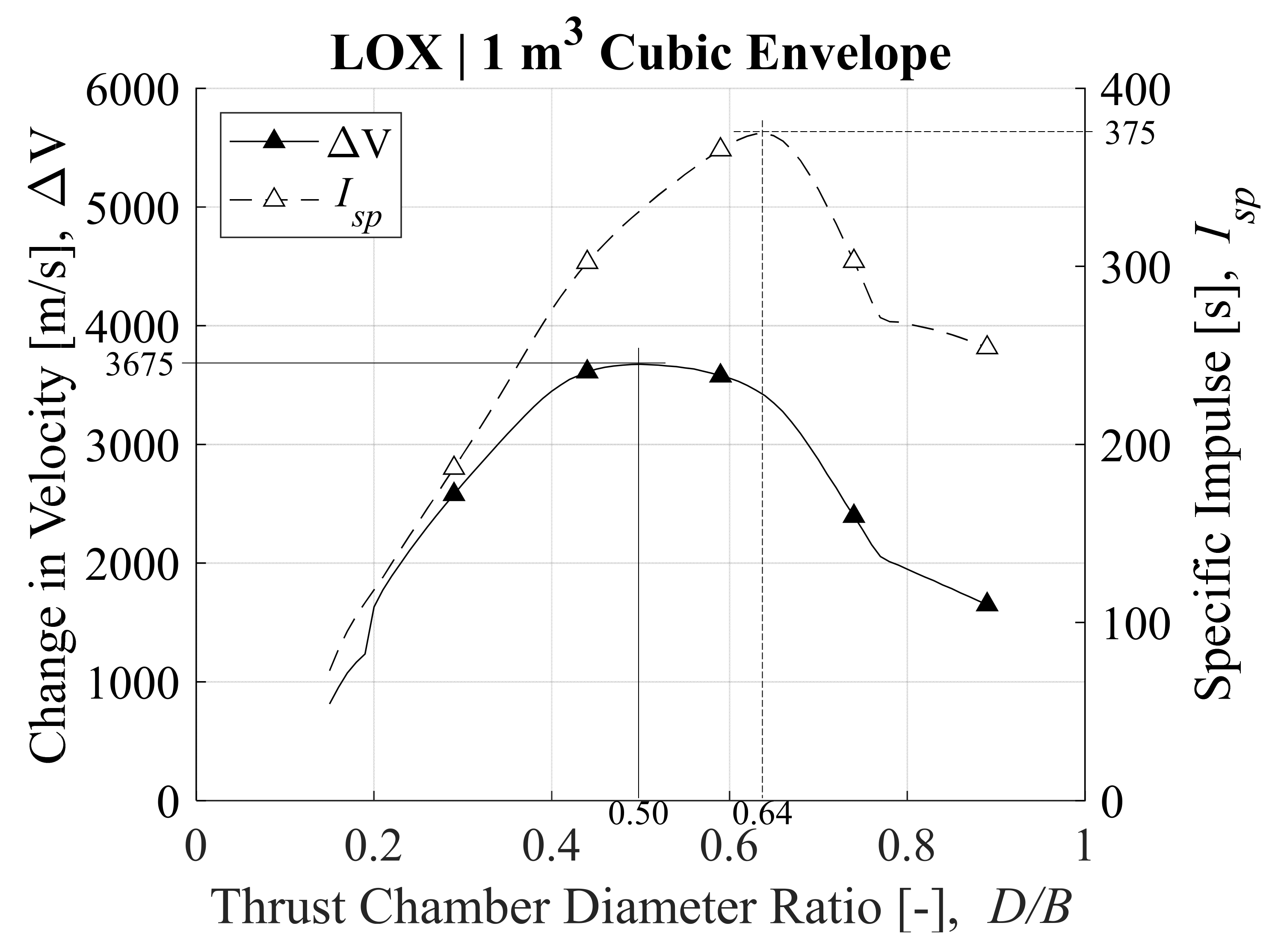 Aerospace 08 00253 g011