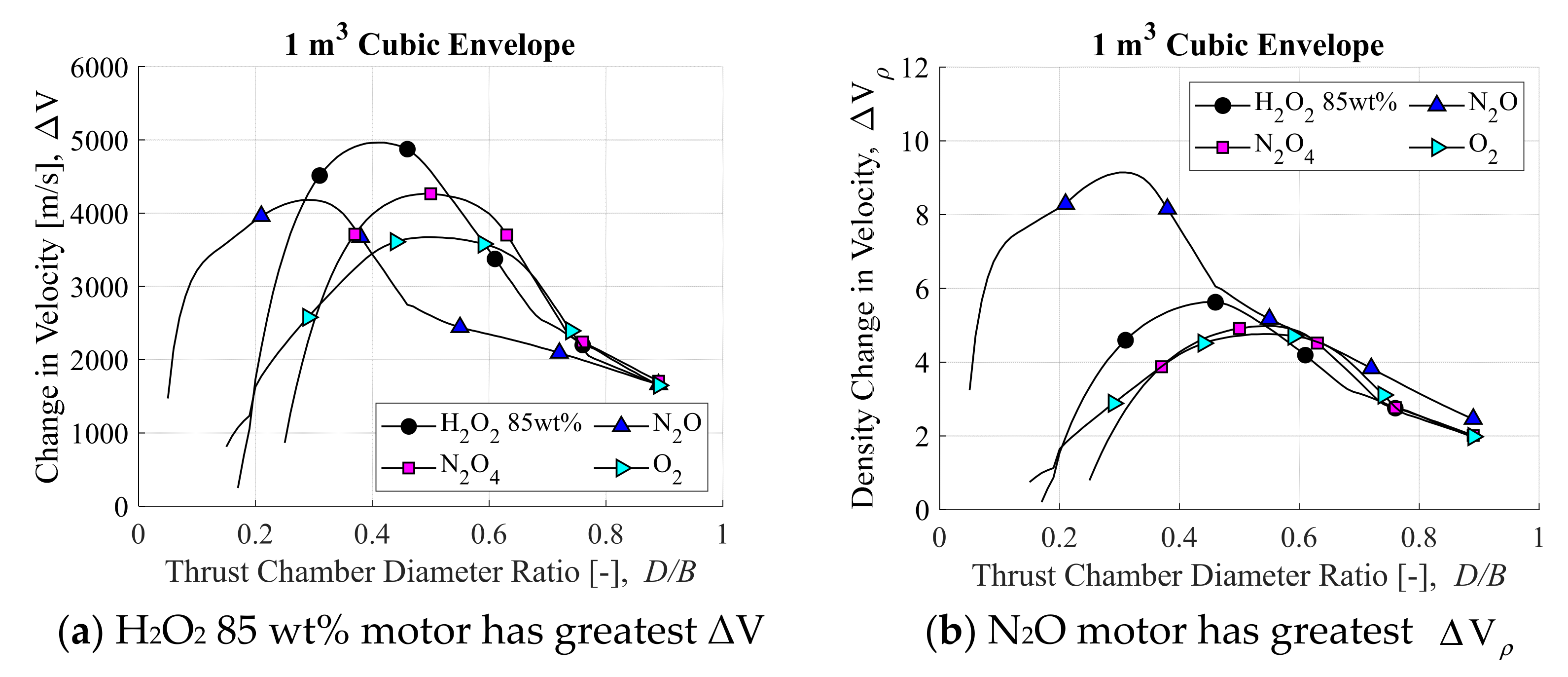 Aerospace 08 00253 g012