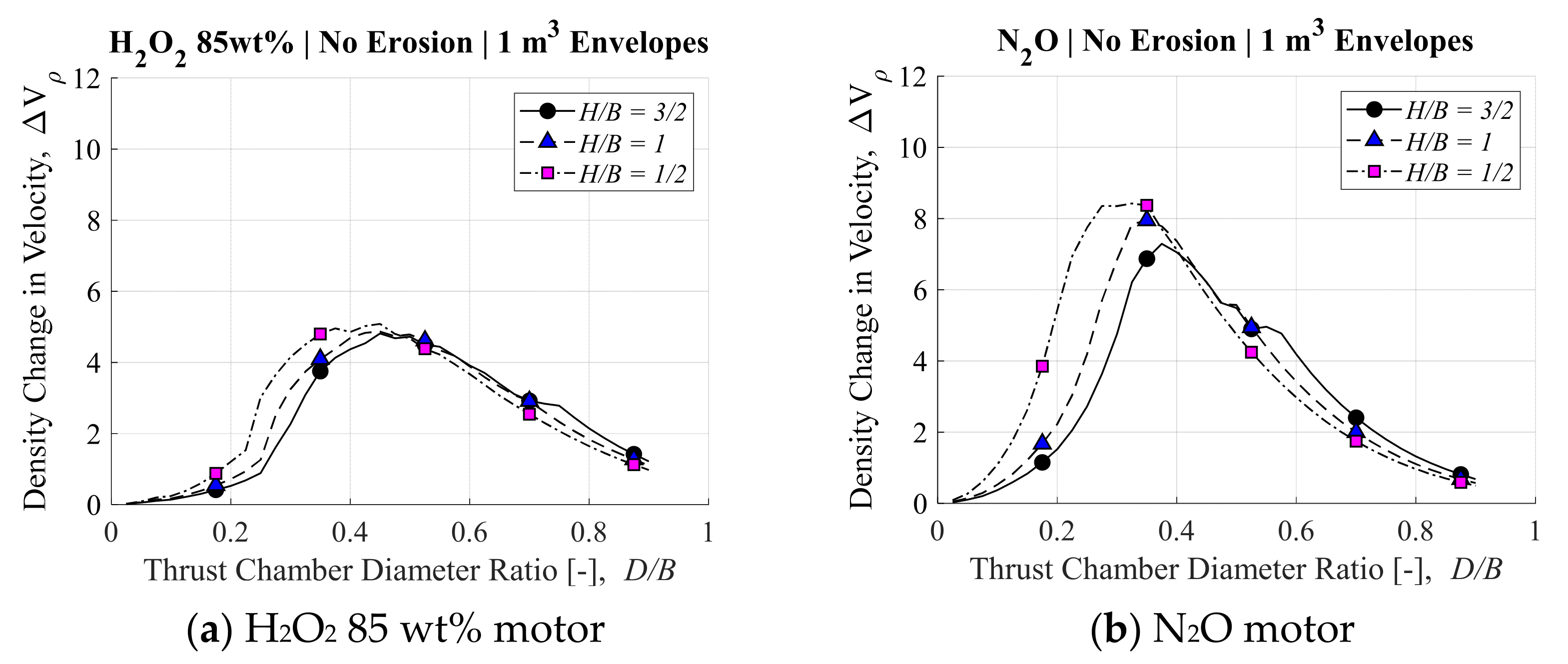 Aerospace 08 00253 g015