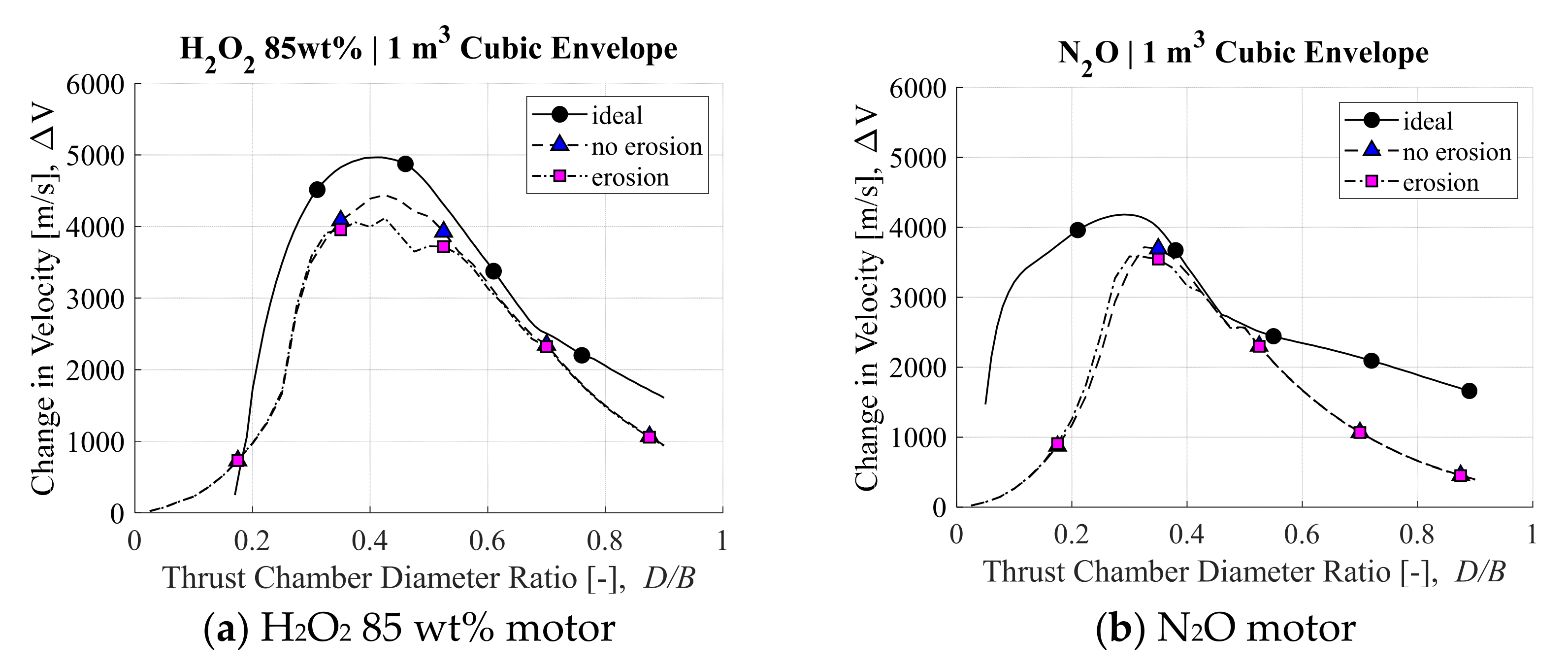 Aerospace 08 00253 g016