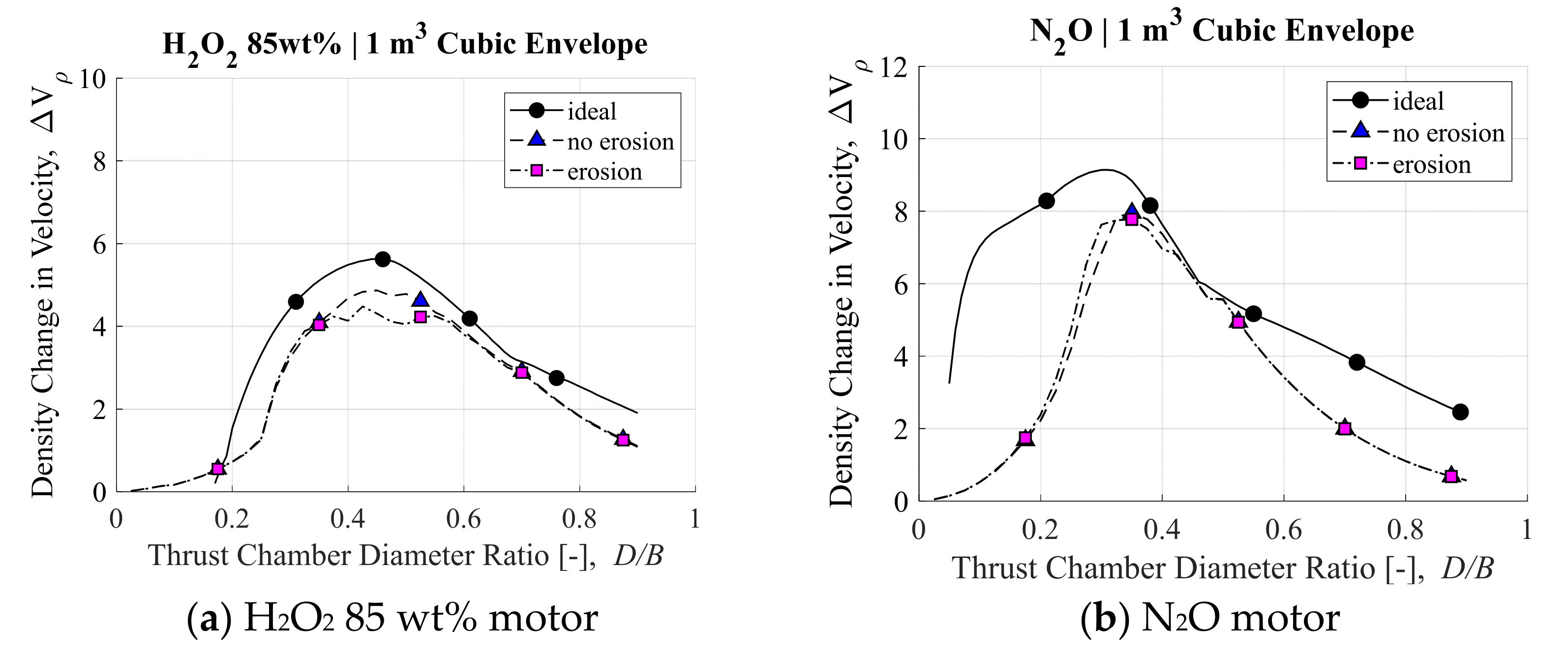 Aerospace 08 00253 g017