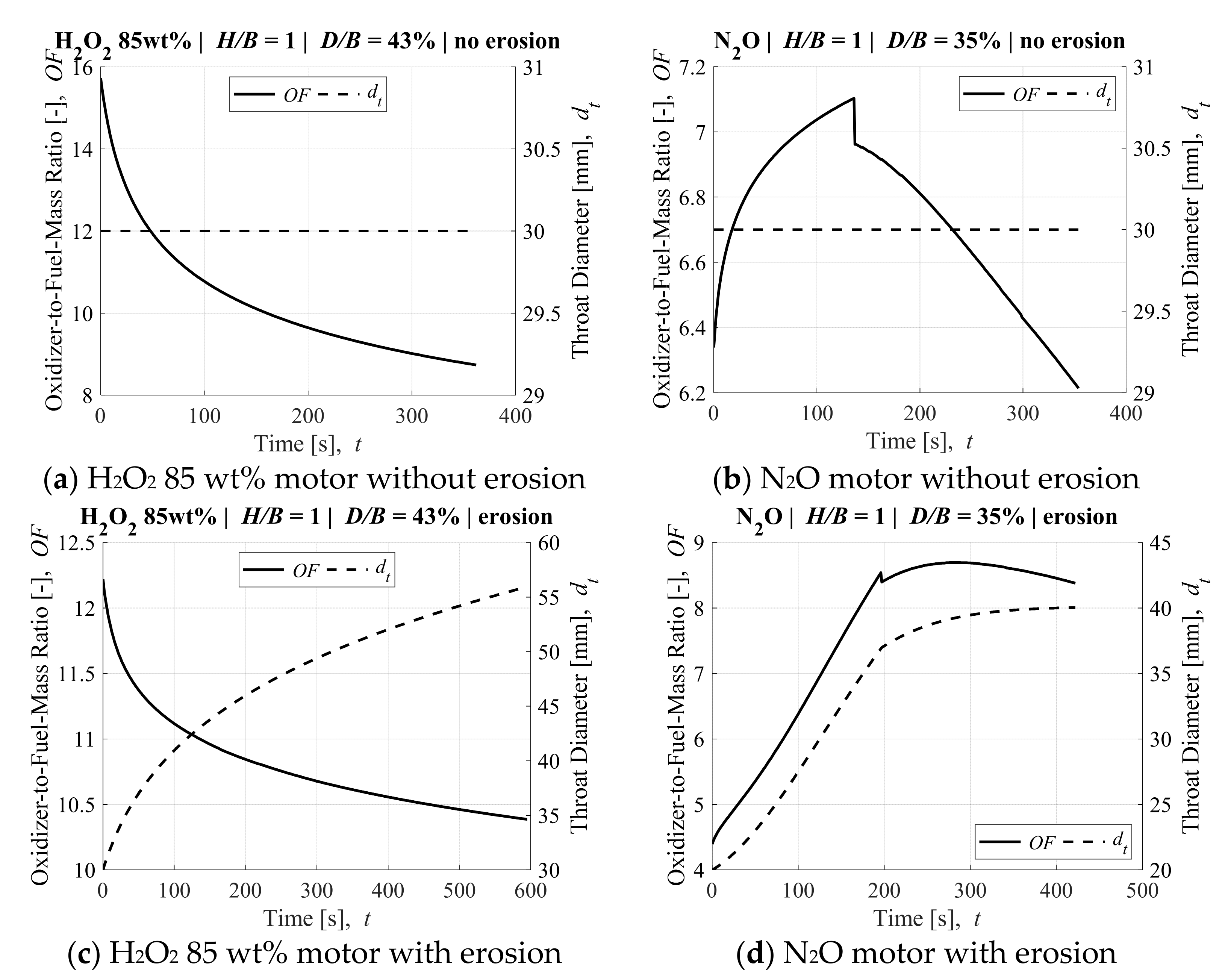 Aerospace 08 00253 g018