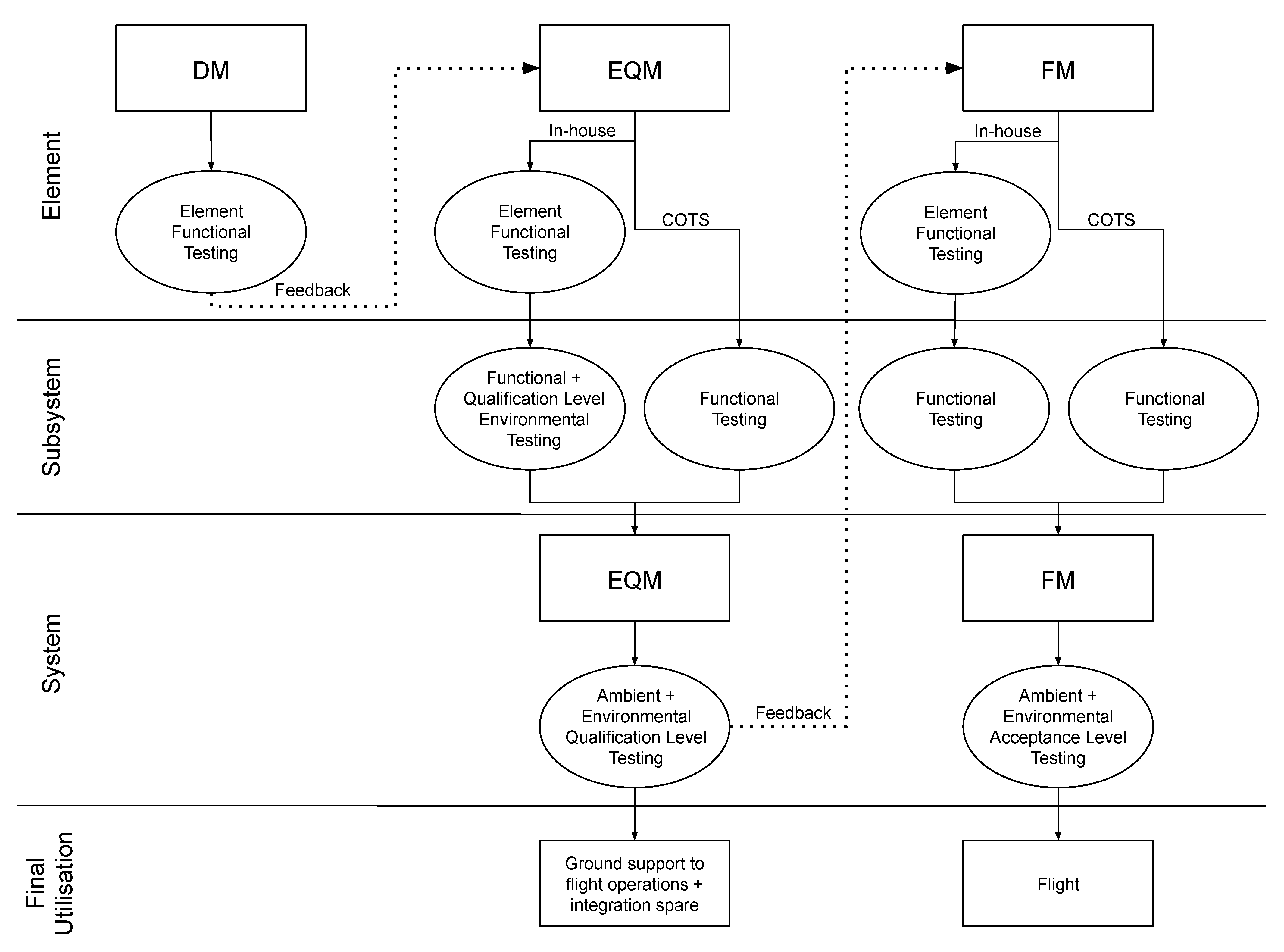 Aerospace 08 00254 g002