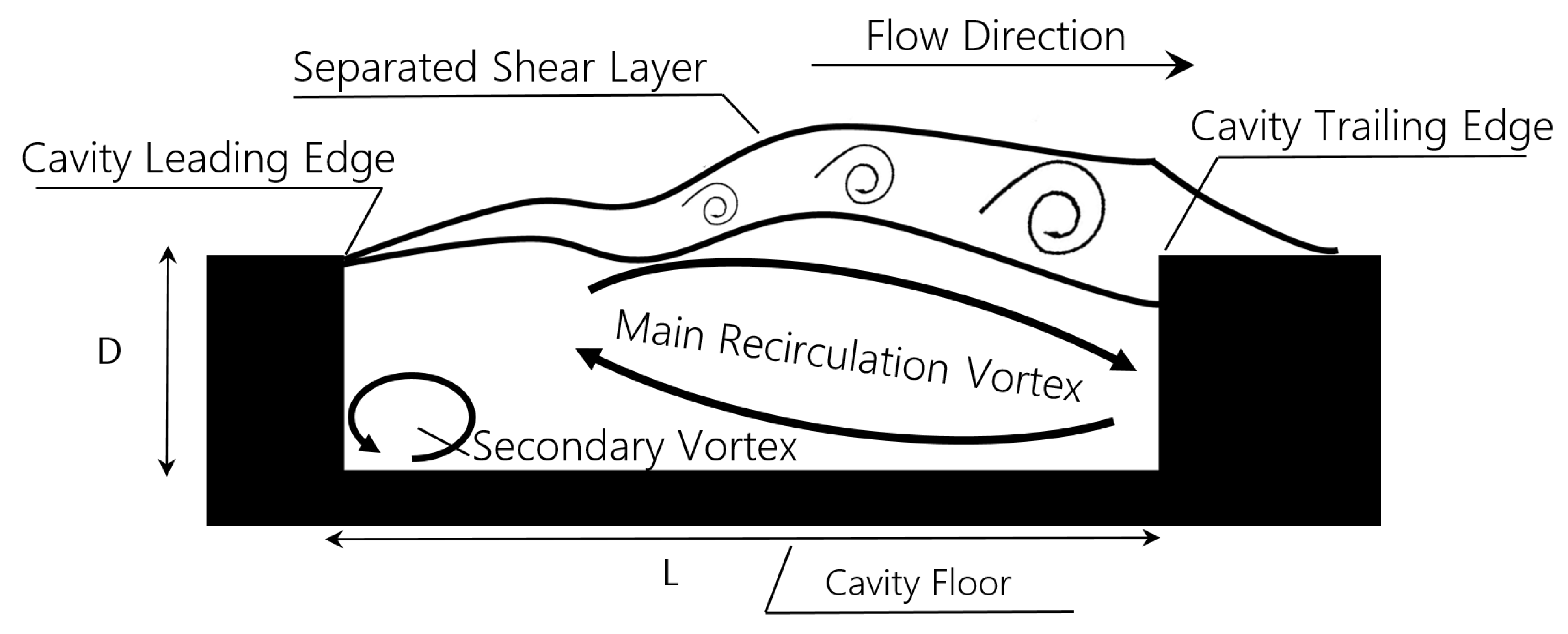 Aerospace 08 00255 g001