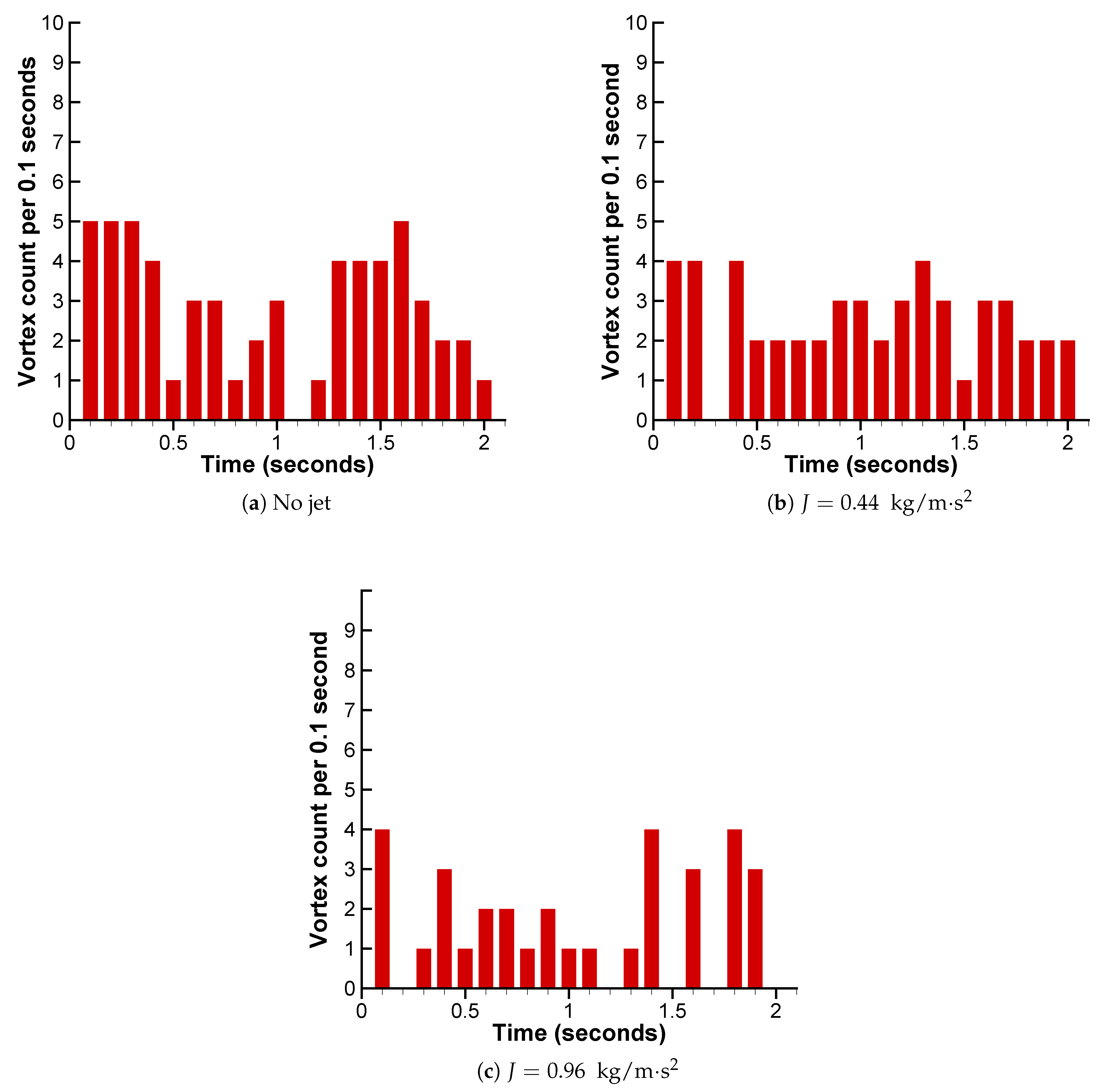 Aerospace 08 00255 g017