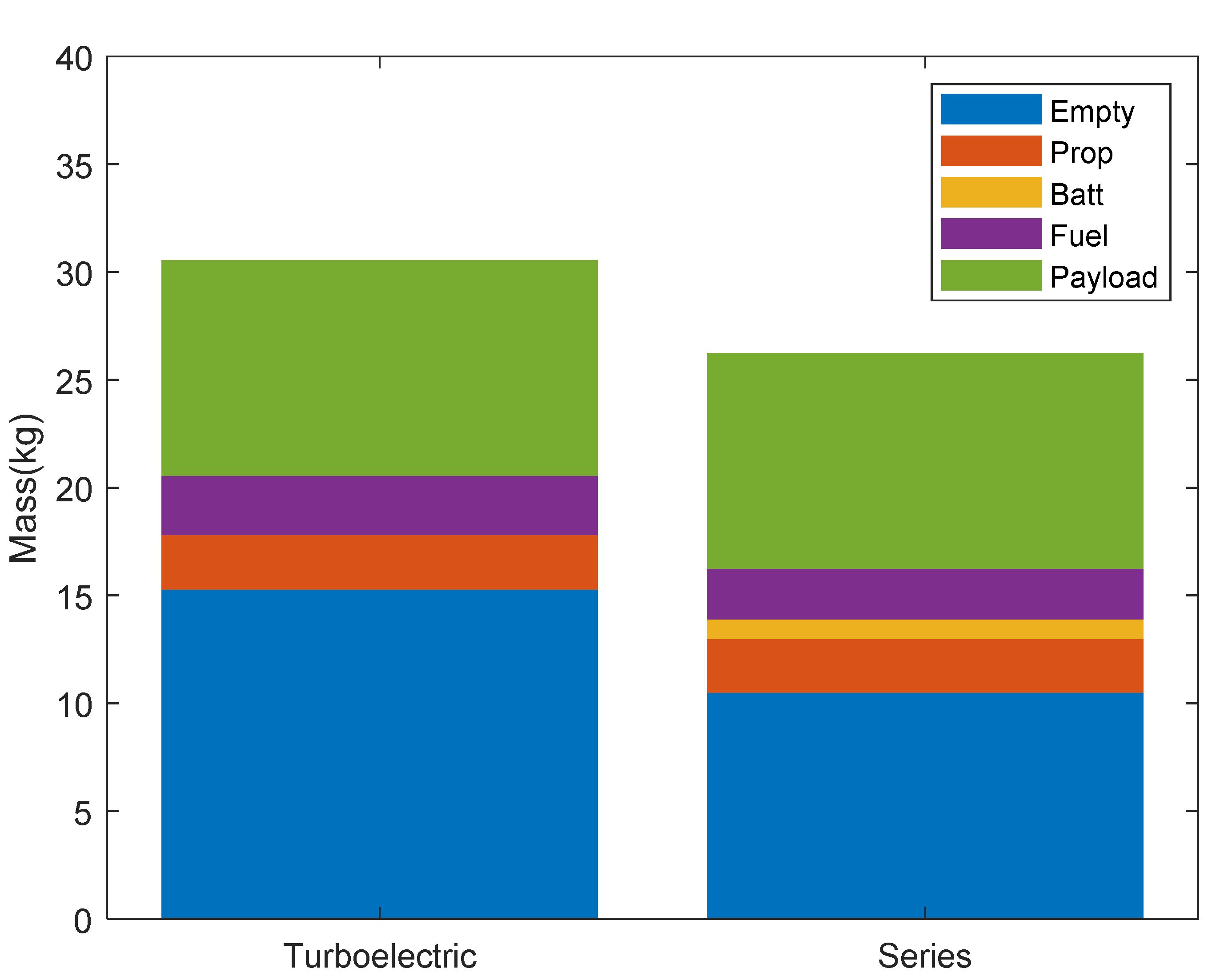 Aerospace 08 00256 g007 550
