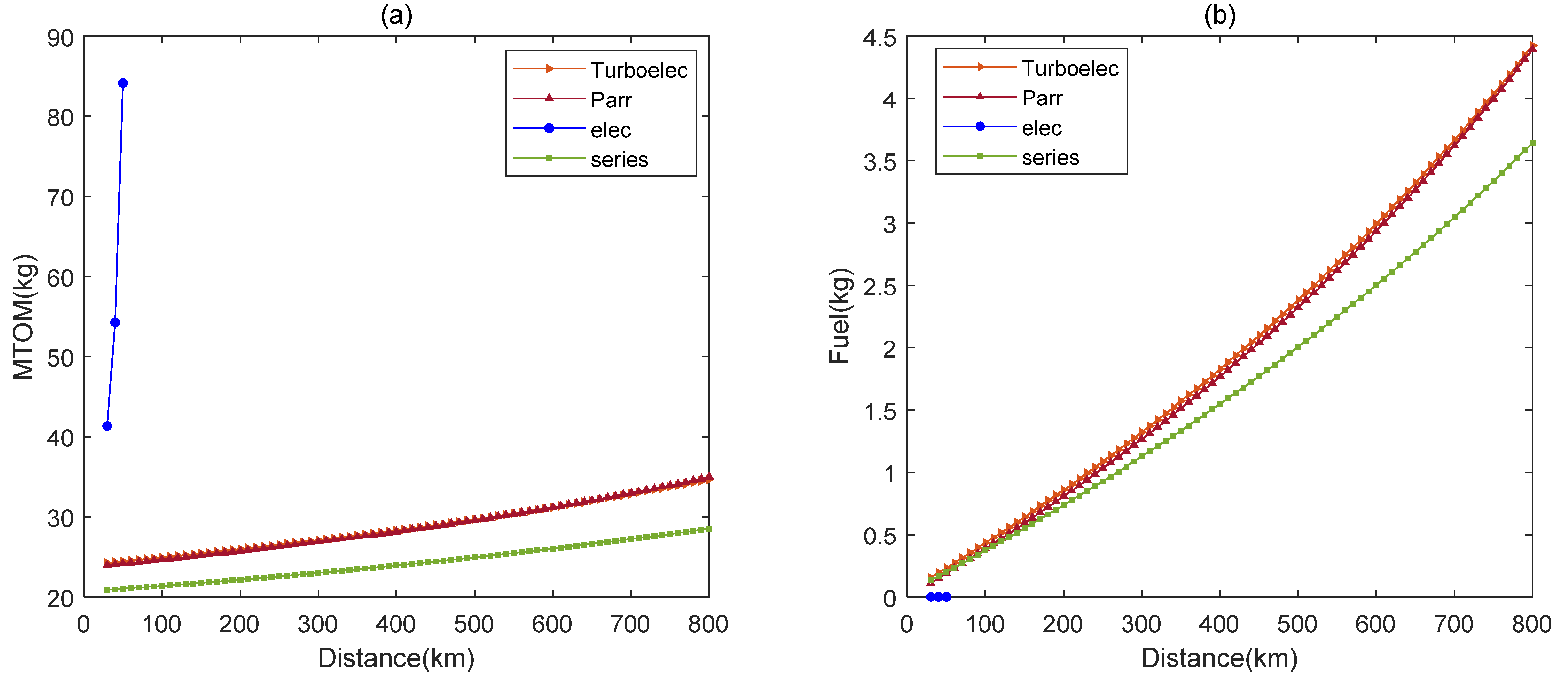 Aerospace 08 00256 g009 550