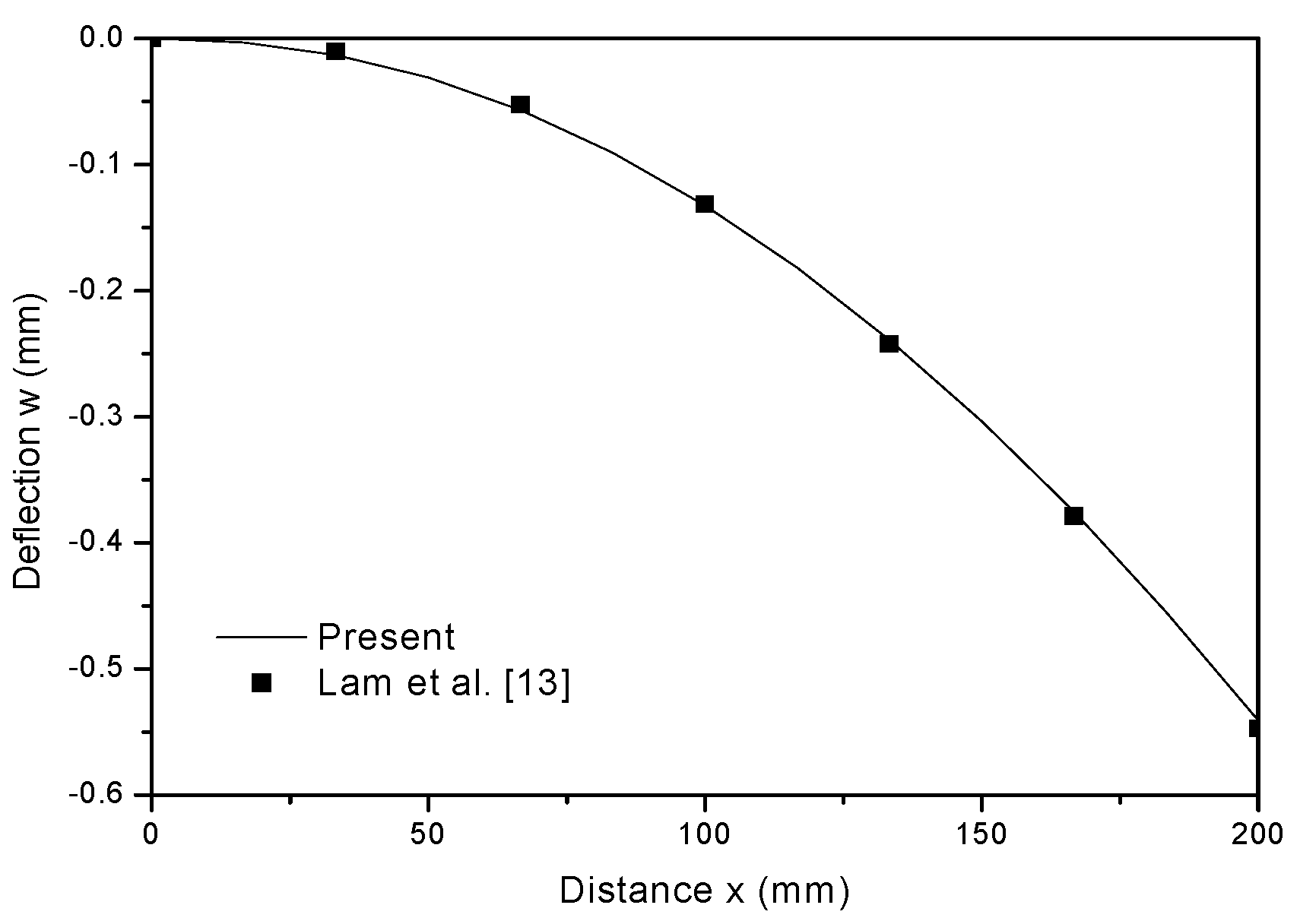 Aerospace 08 00257 g004
