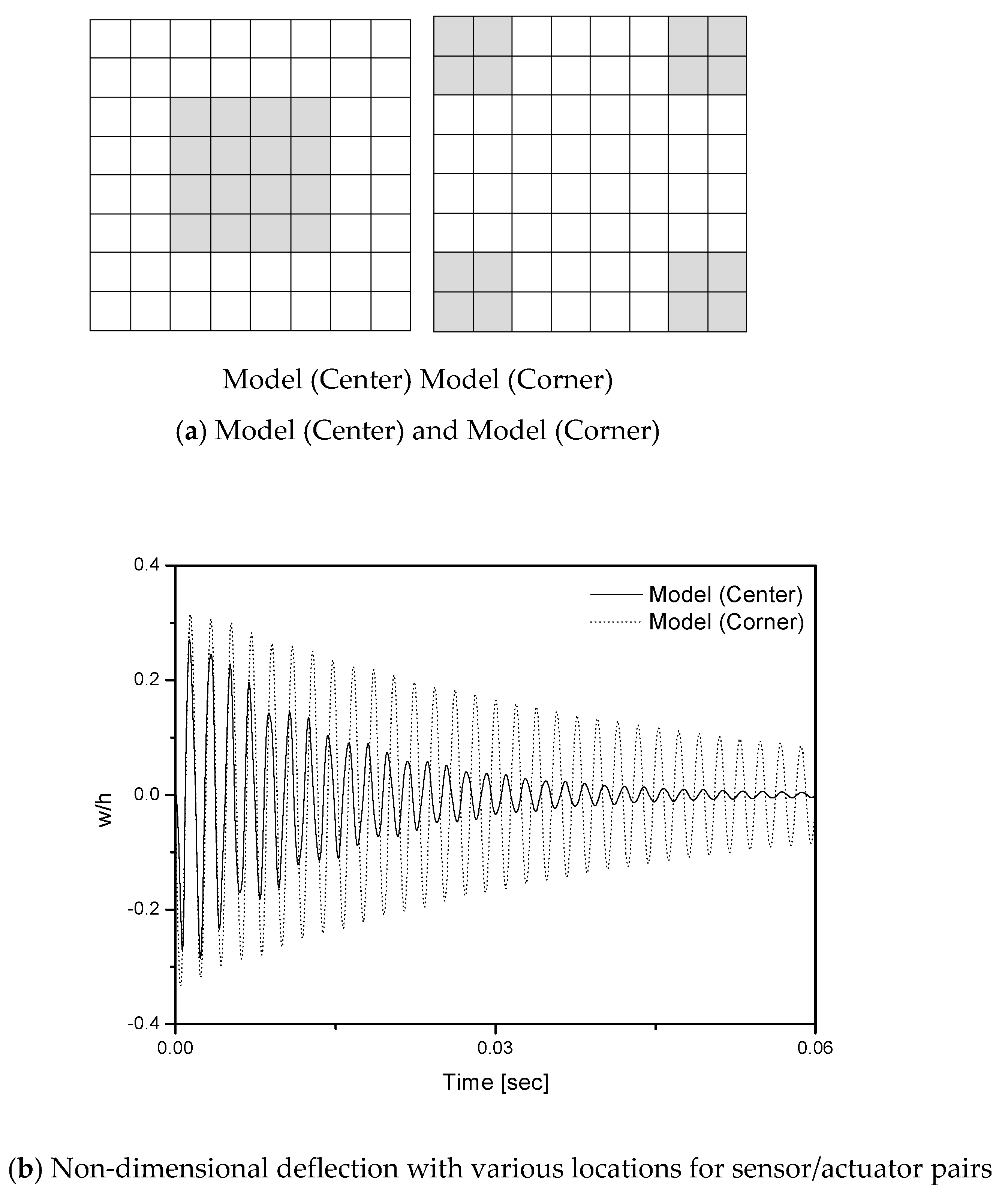 Aerospace 08 00257 g005