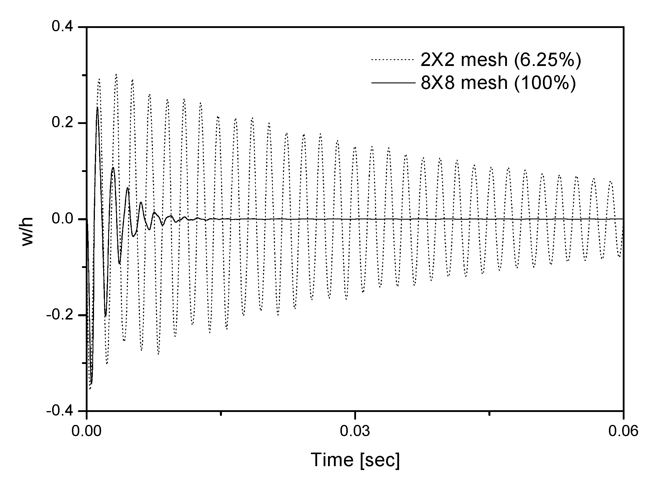 Aerospace 08 00257 g006