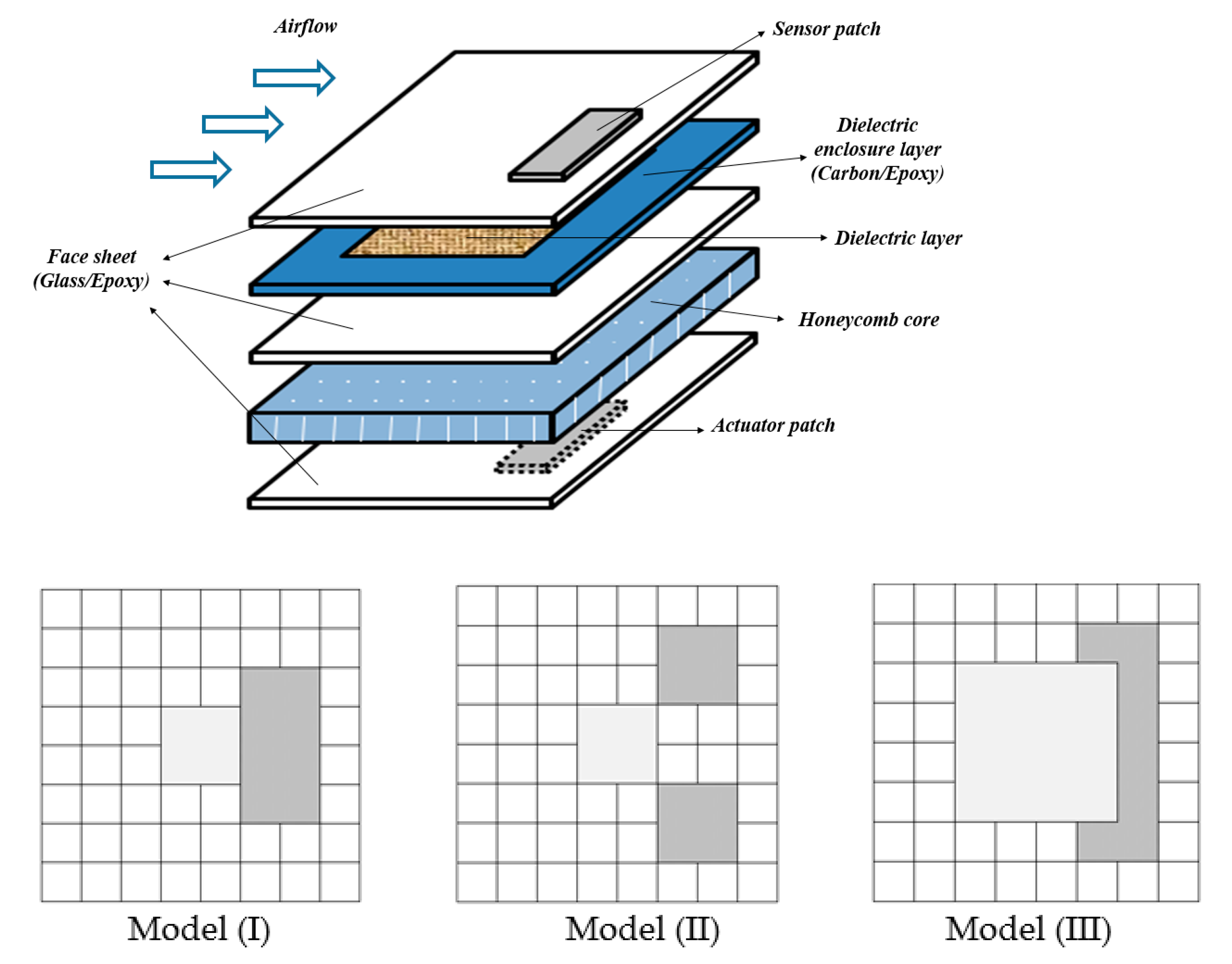 Aerospace 08 00257 g009