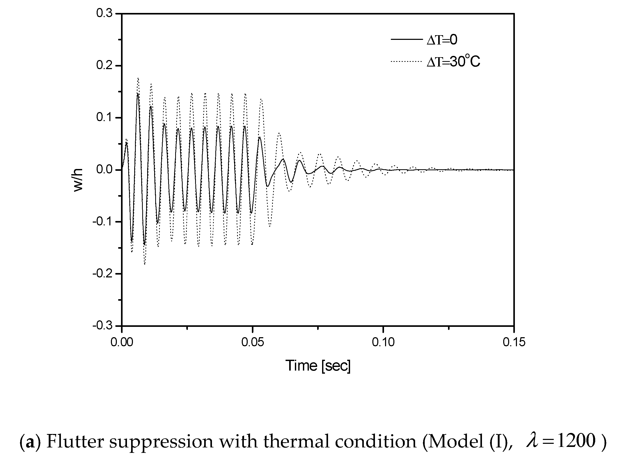Aerospace 08 00257 g010a