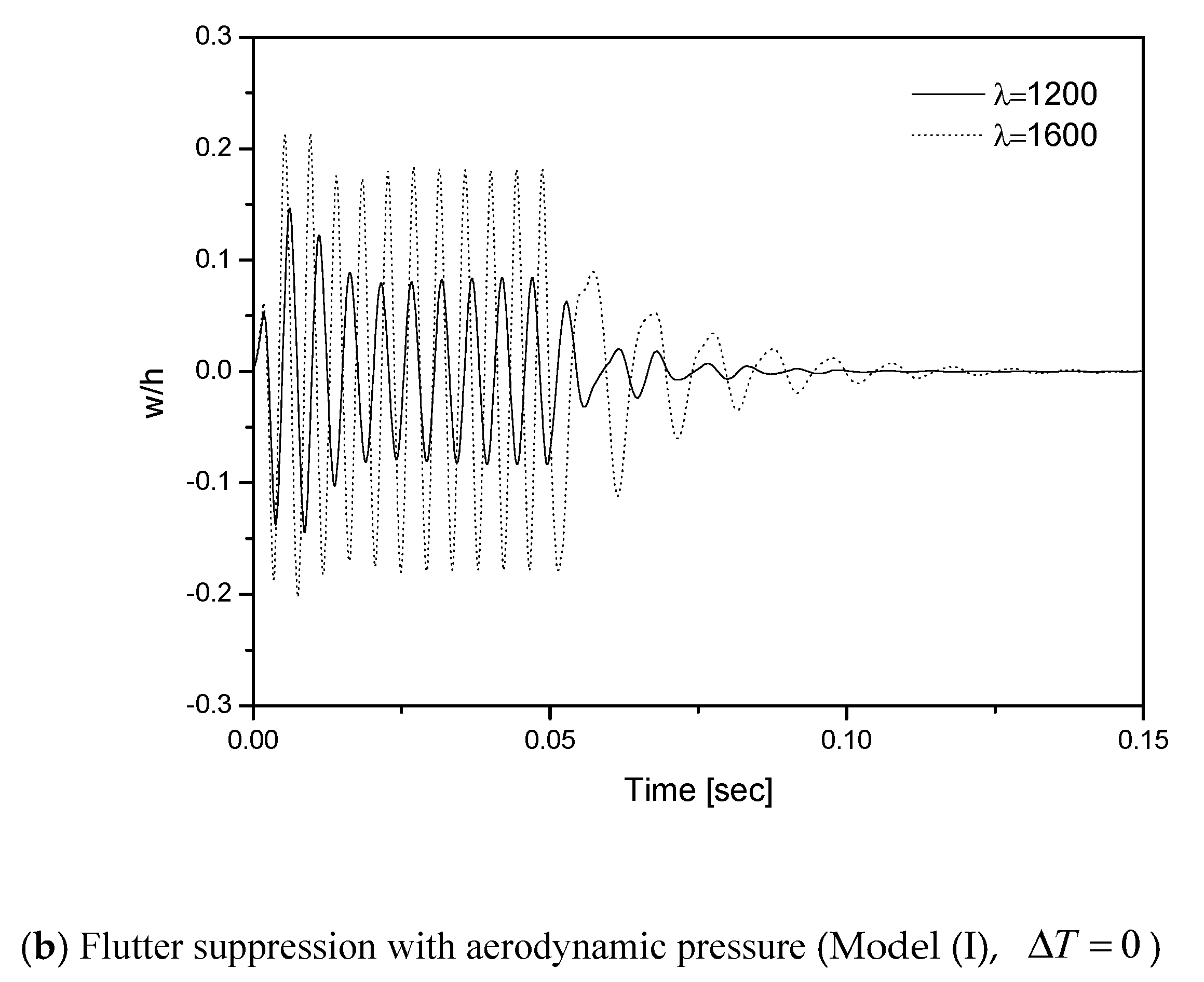 Aerospace 08 00257 g010b