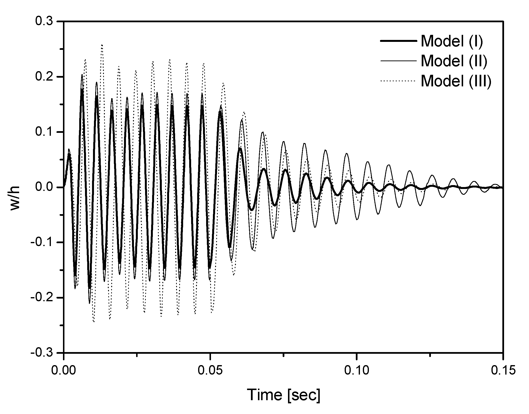 Aerospace 08 00257 g011