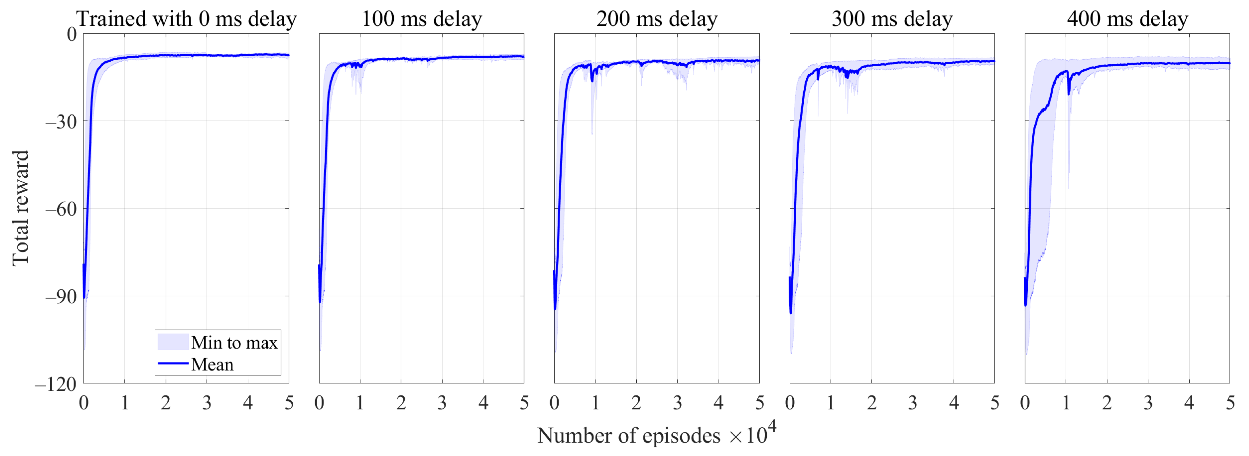 Aerospace 08 00258 g006 550