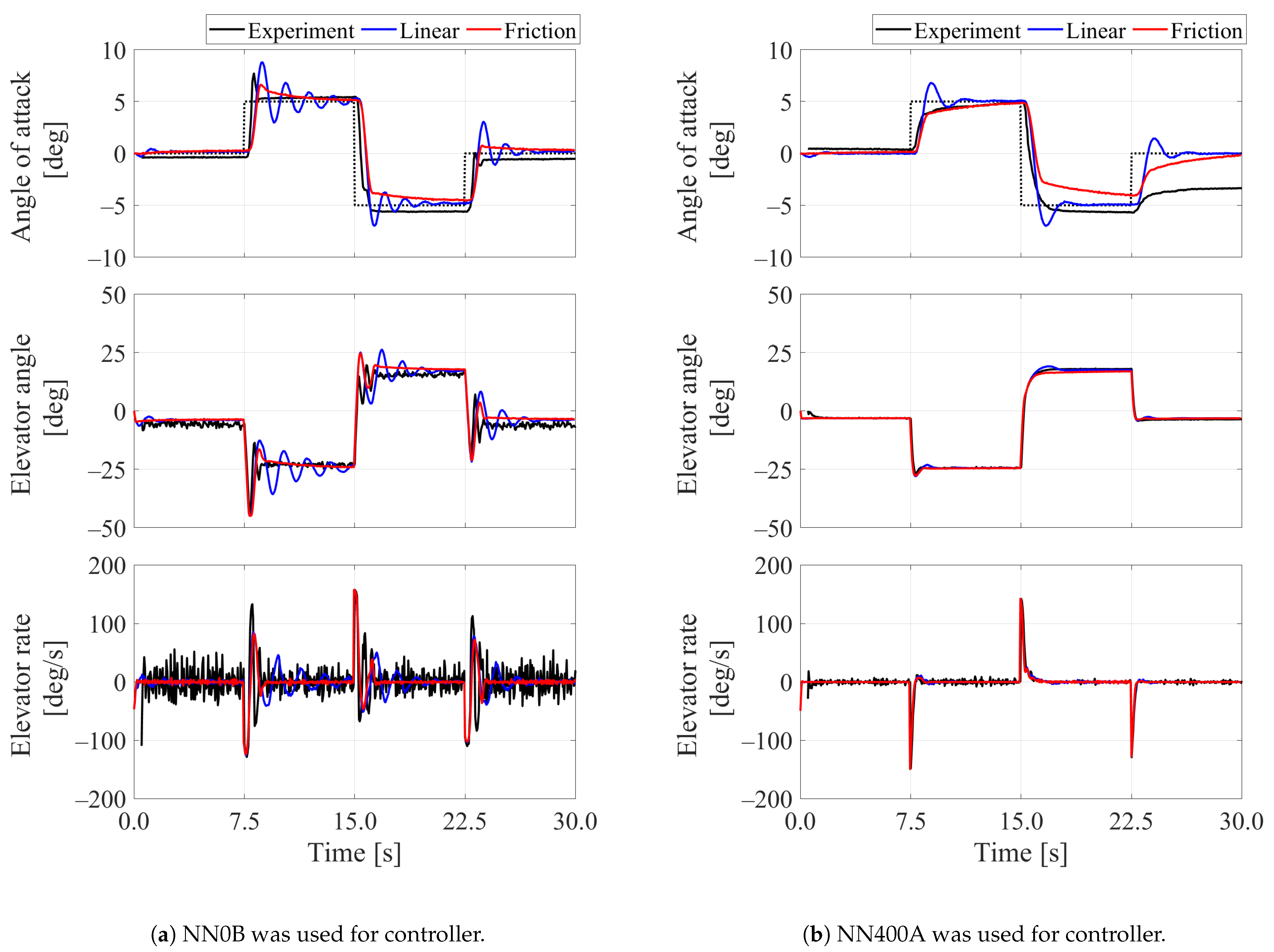 Aerospace 08 00258 g012 550