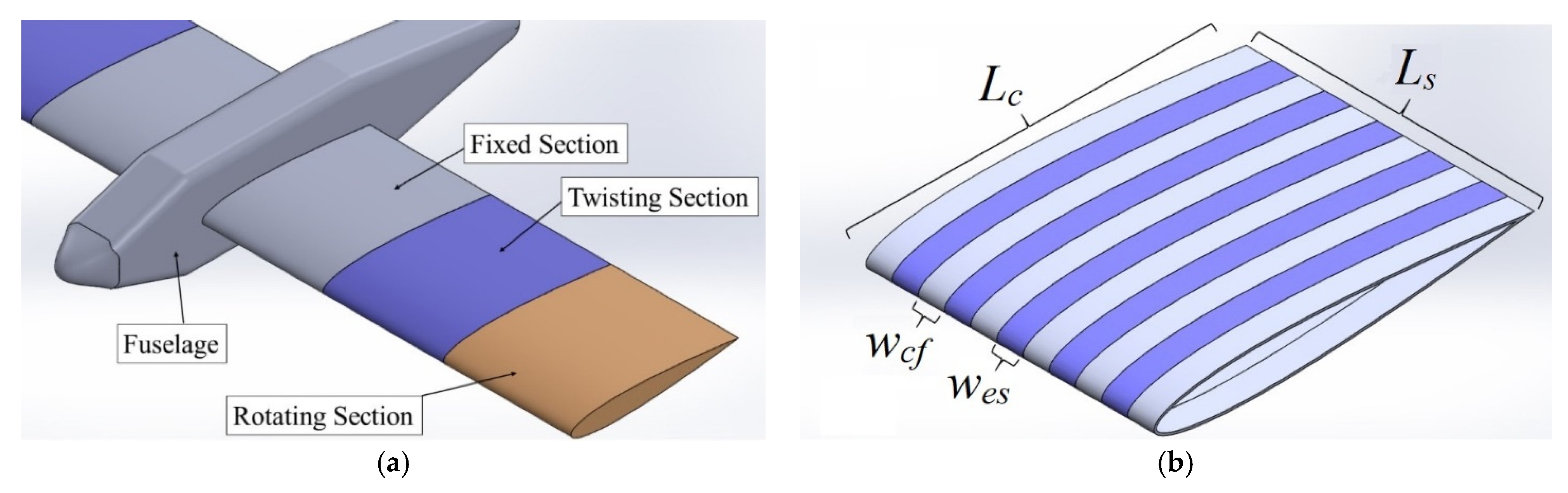 Aerospace 08 00259 g001 550