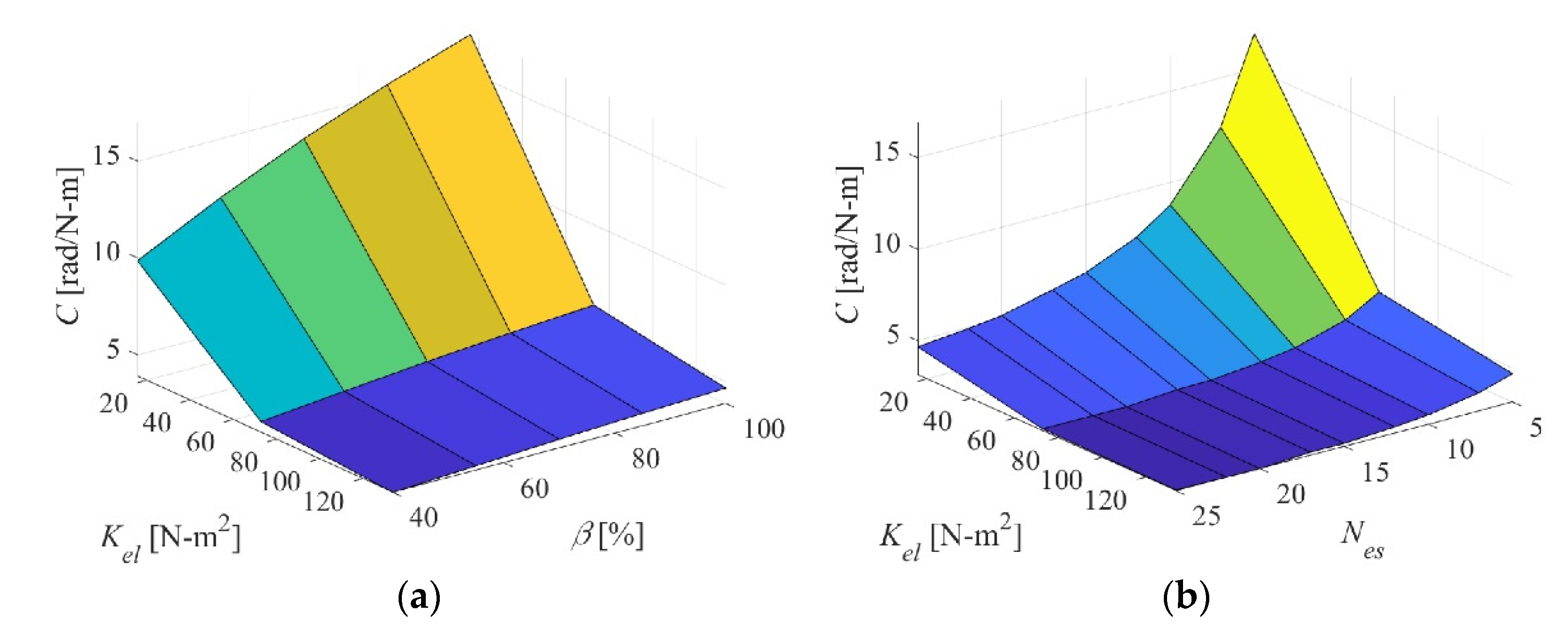 Aerospace 08 00259 g007 550
