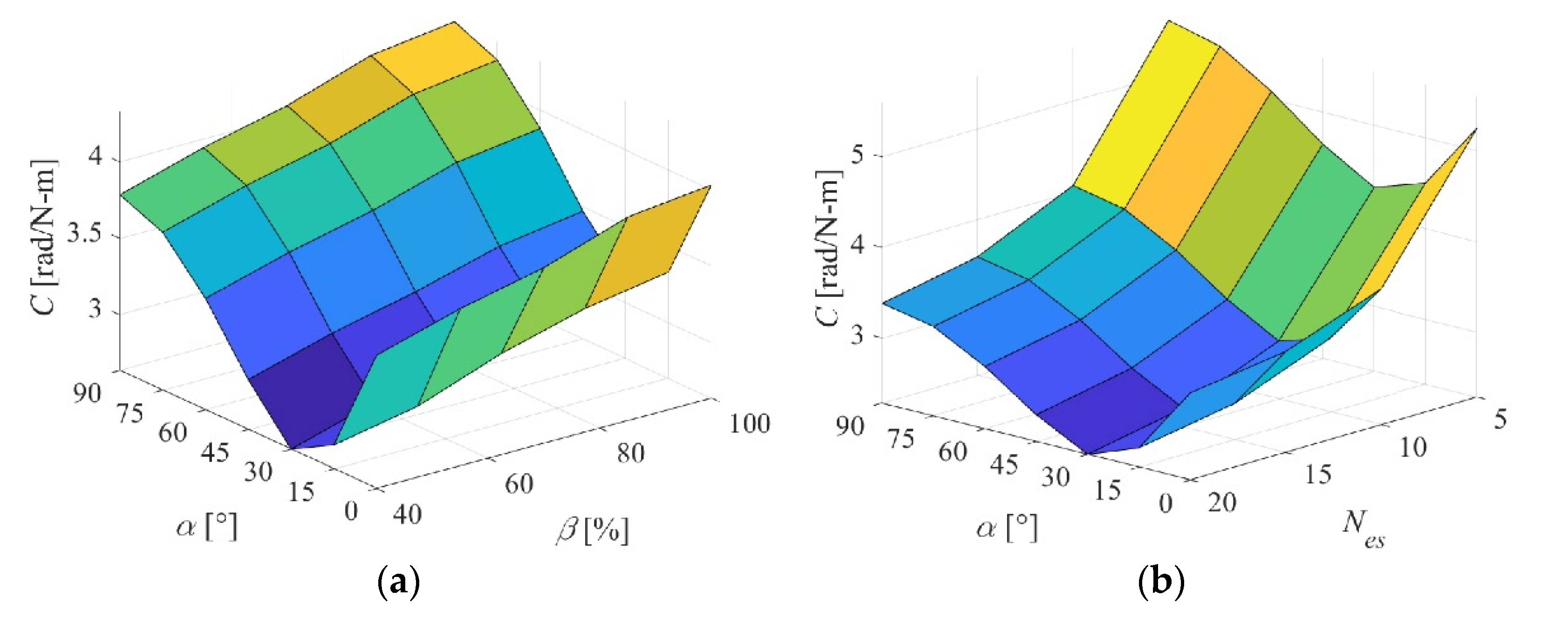 Aerospace 08 00259 g008 550