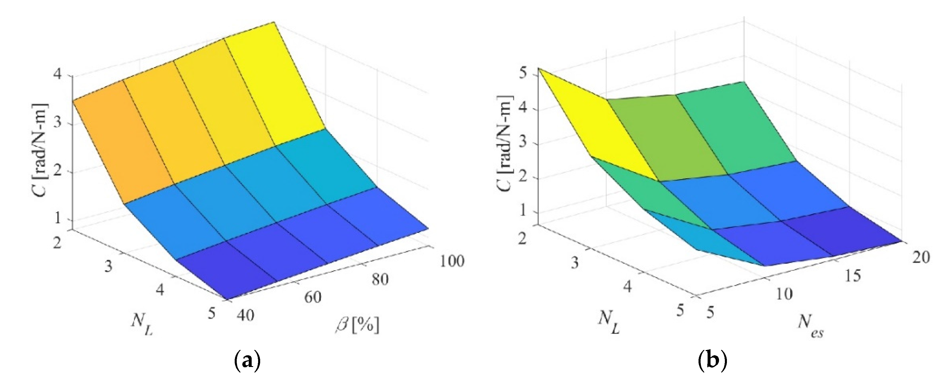 Aerospace 08 00259 g009 550