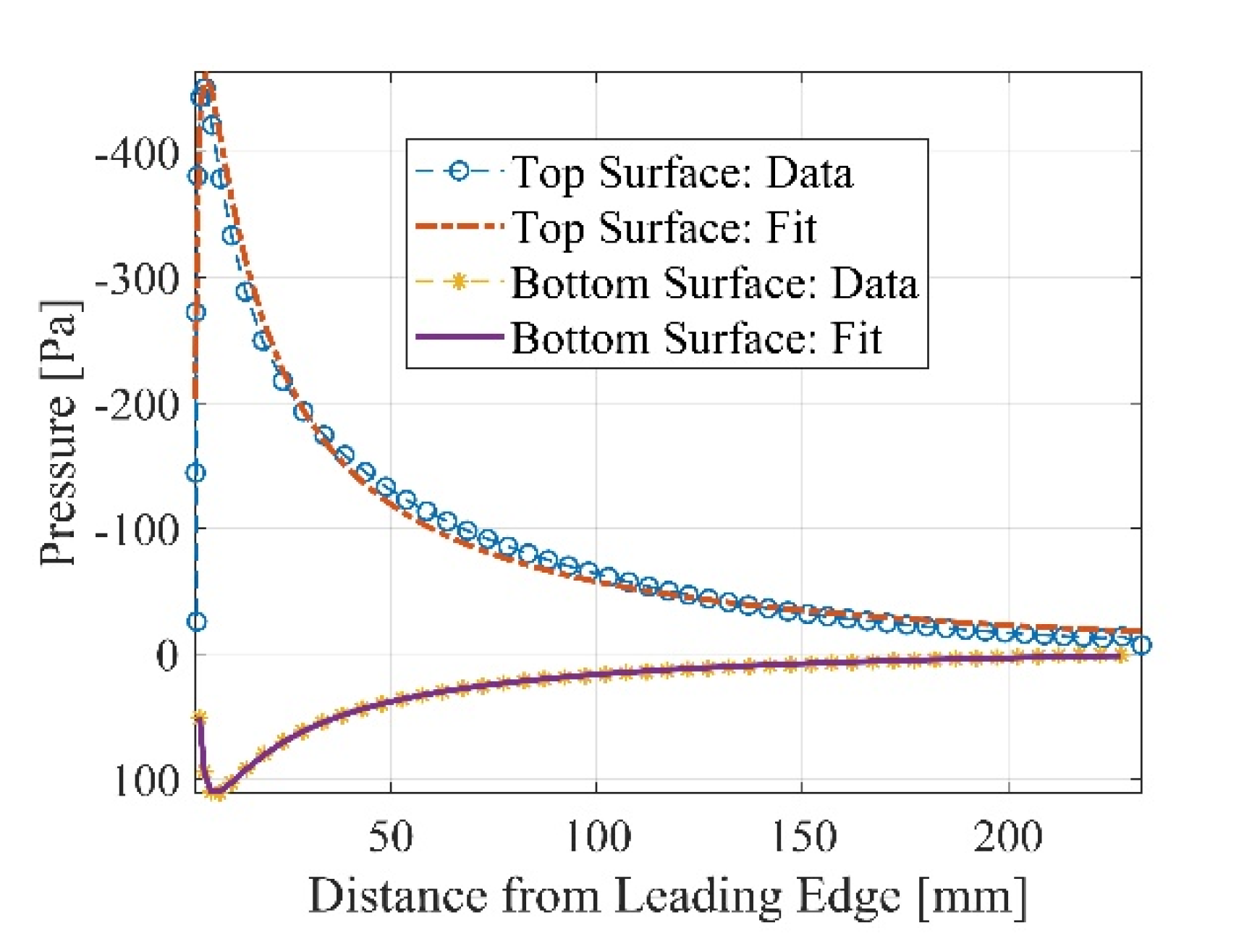 Aerospace 08 00259 g010 550