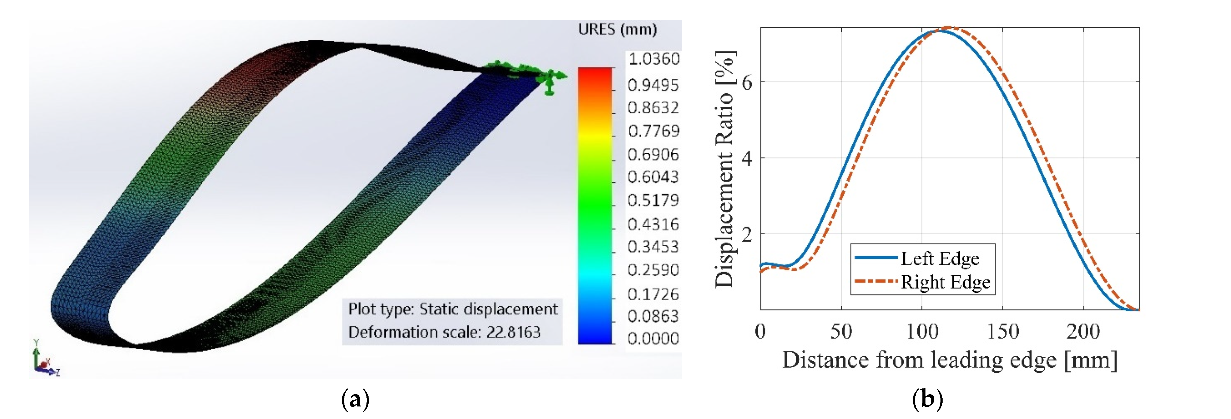 Aerospace 08 00259 g014 550