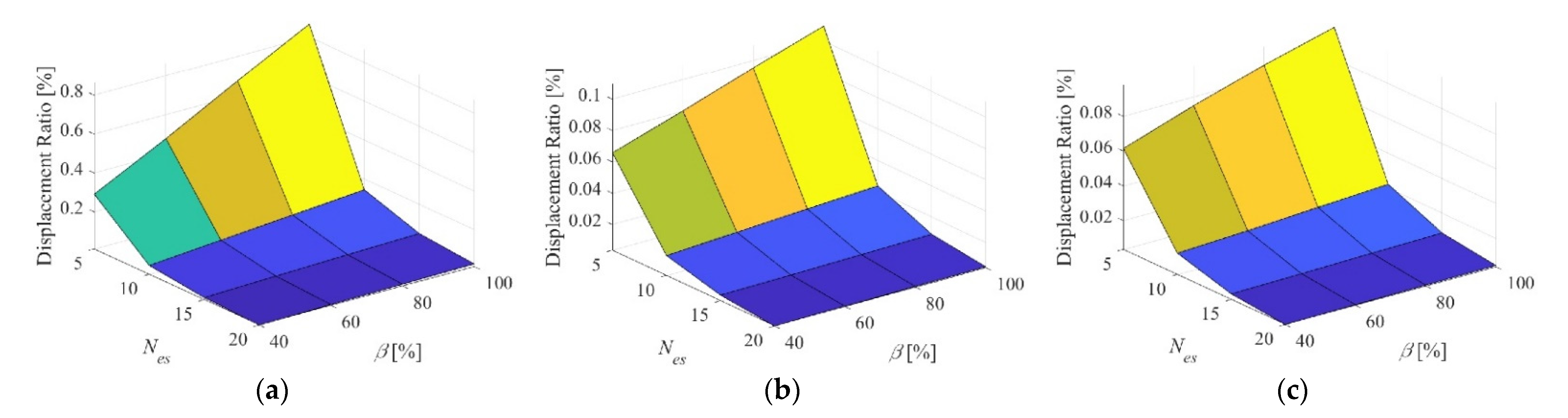 Aerospace 08 00259 g015 550