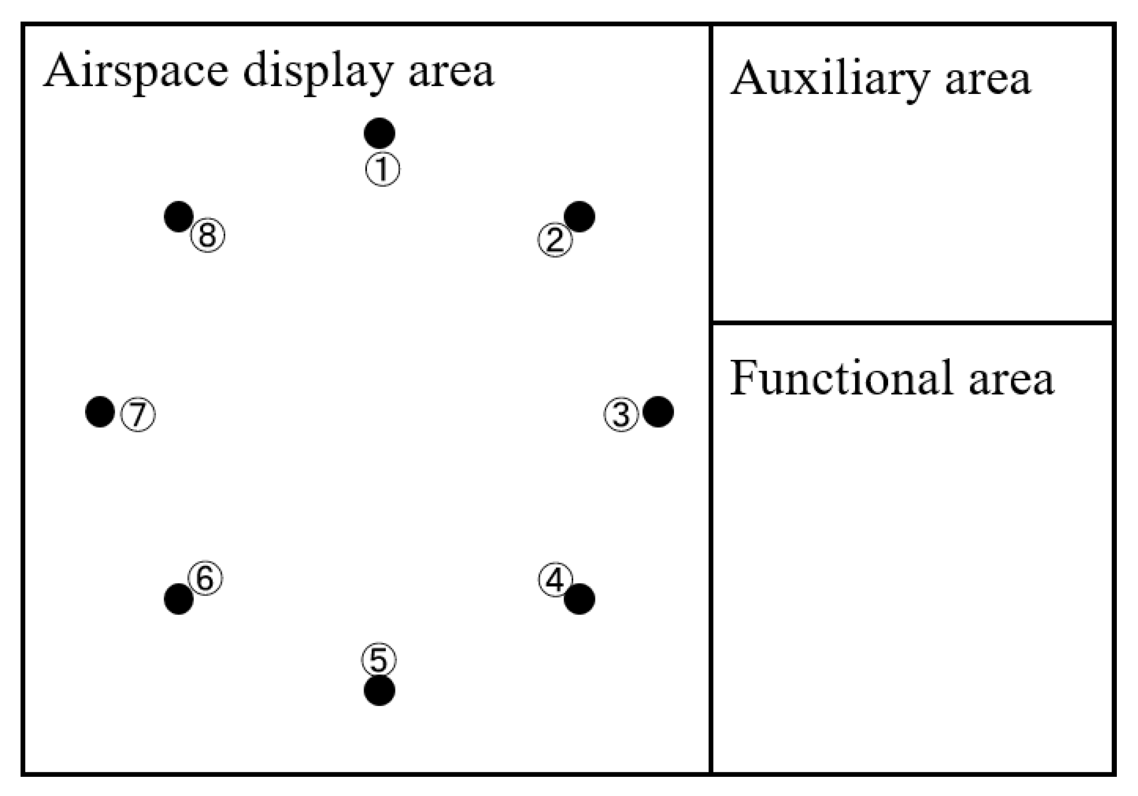 Aerospace 08 00260 g001 550