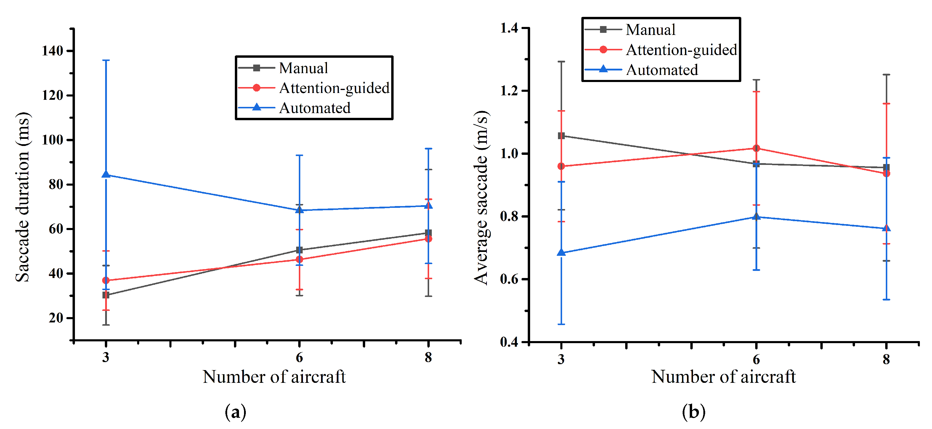 Aerospace 08 00260 g008 550