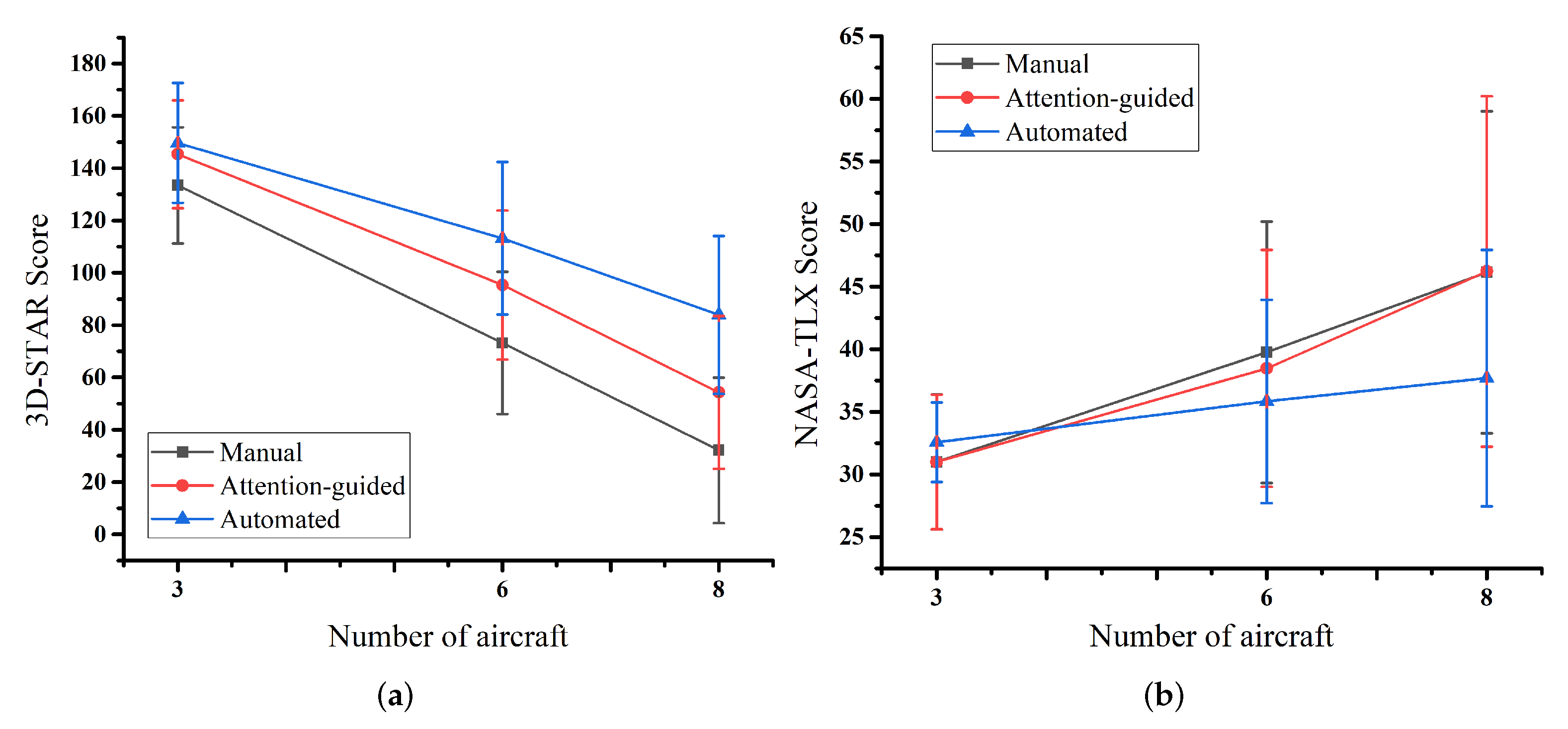 Aerospace 08 00260 g009 550