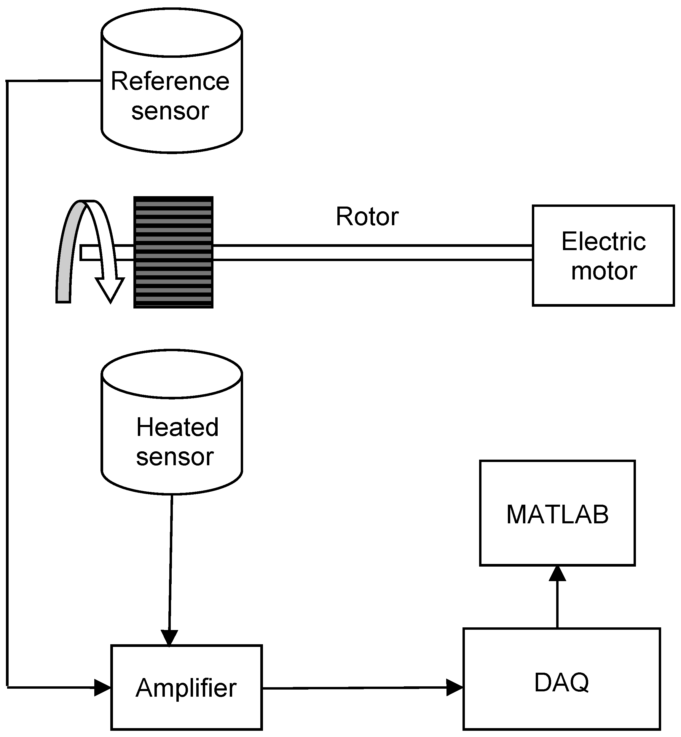 Aerospace 08 00261 g006 550